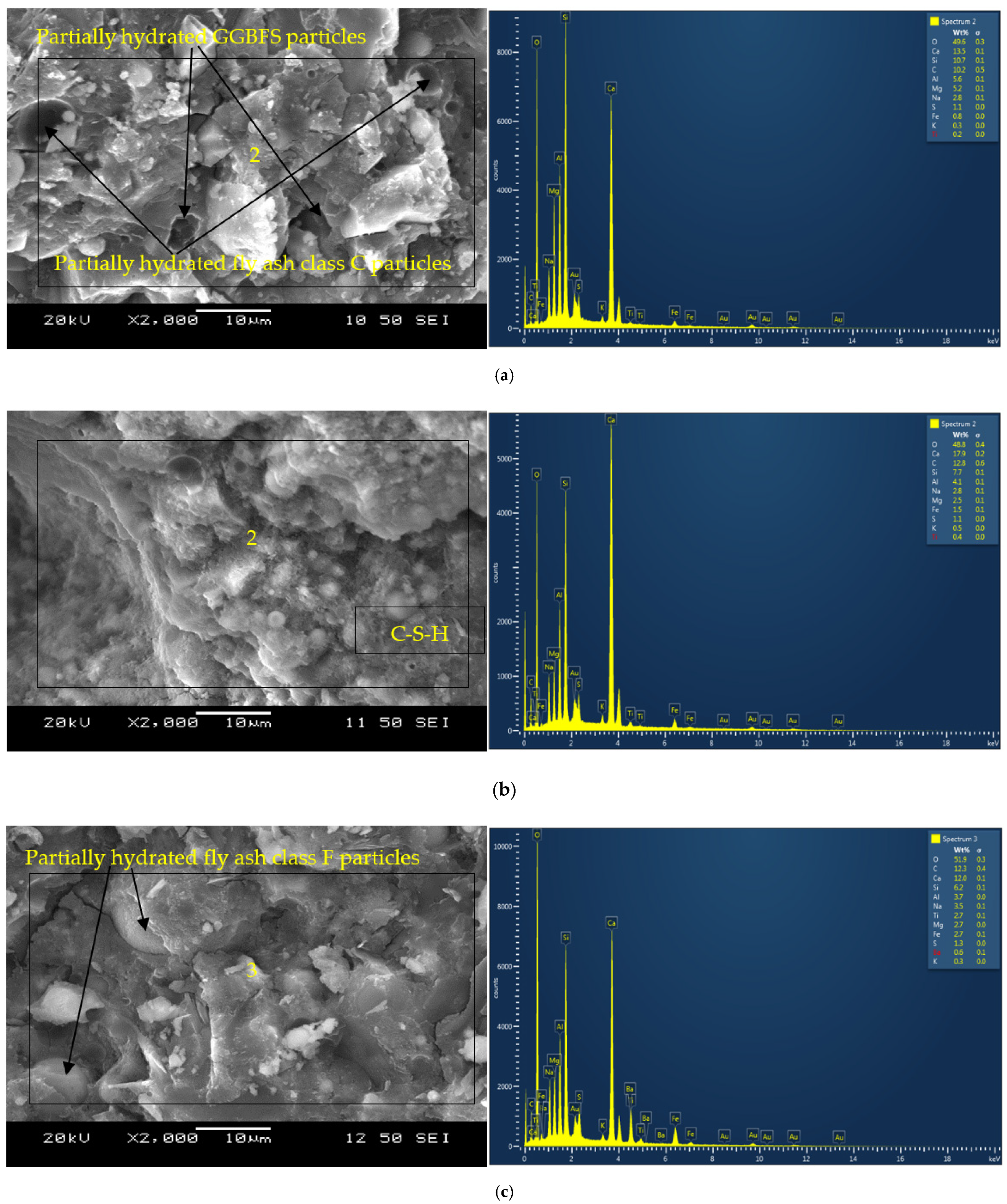 Crystals 11 01167 g016a