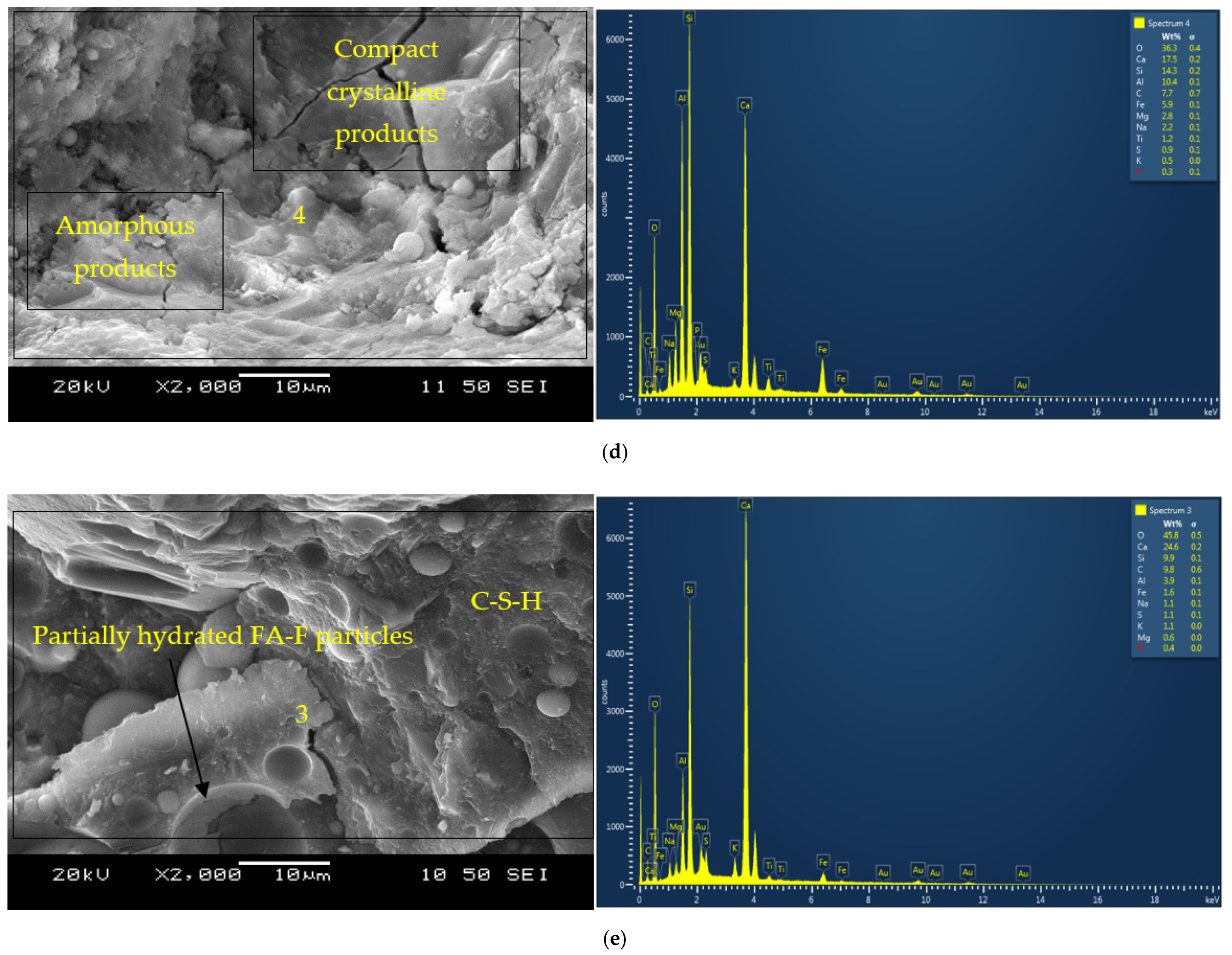 Crystals 11 01167 g016b