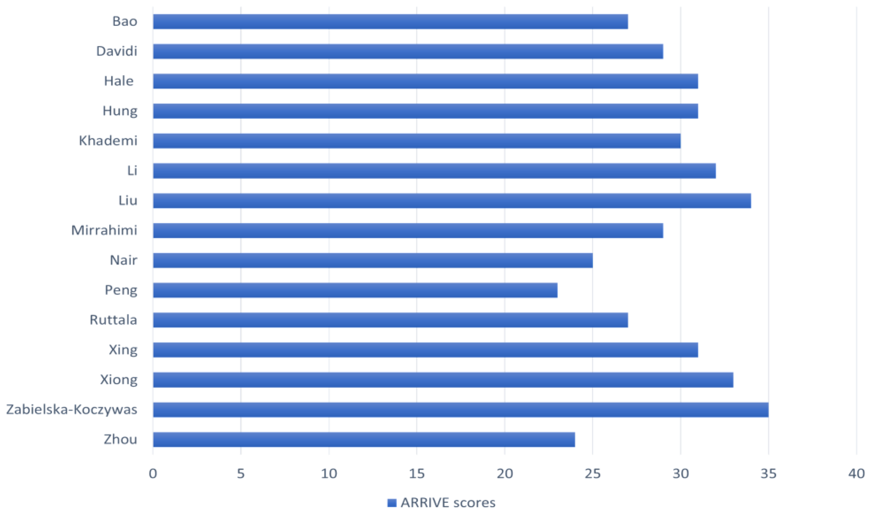 Crystals 11 01169 g002 550
