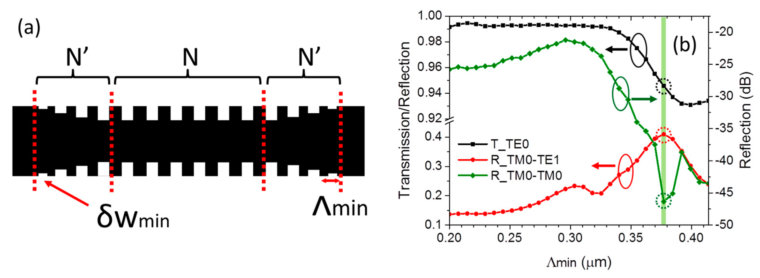 Crystals 11 01170 g004 550