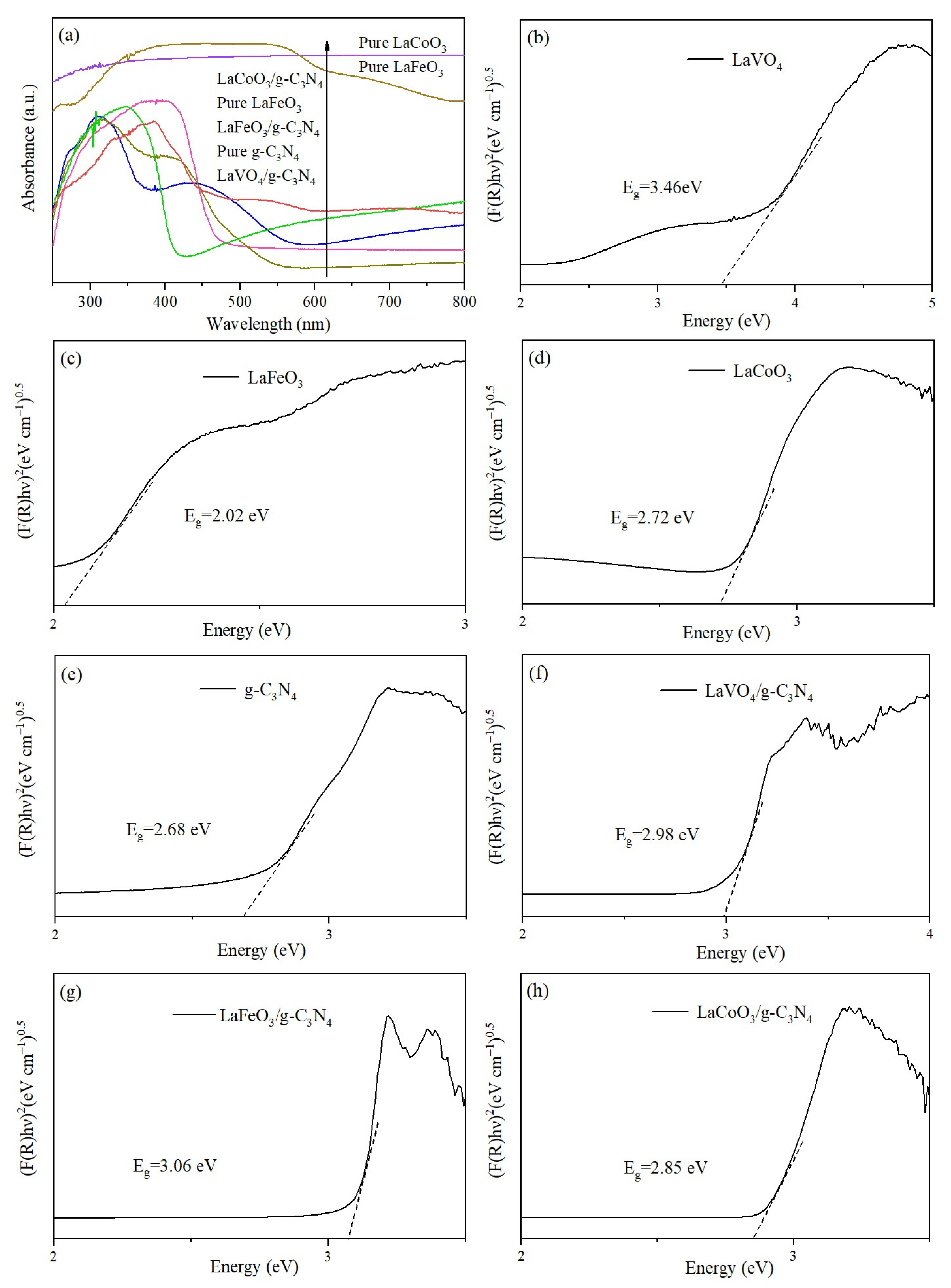 Crystals 11 01173 g005 550