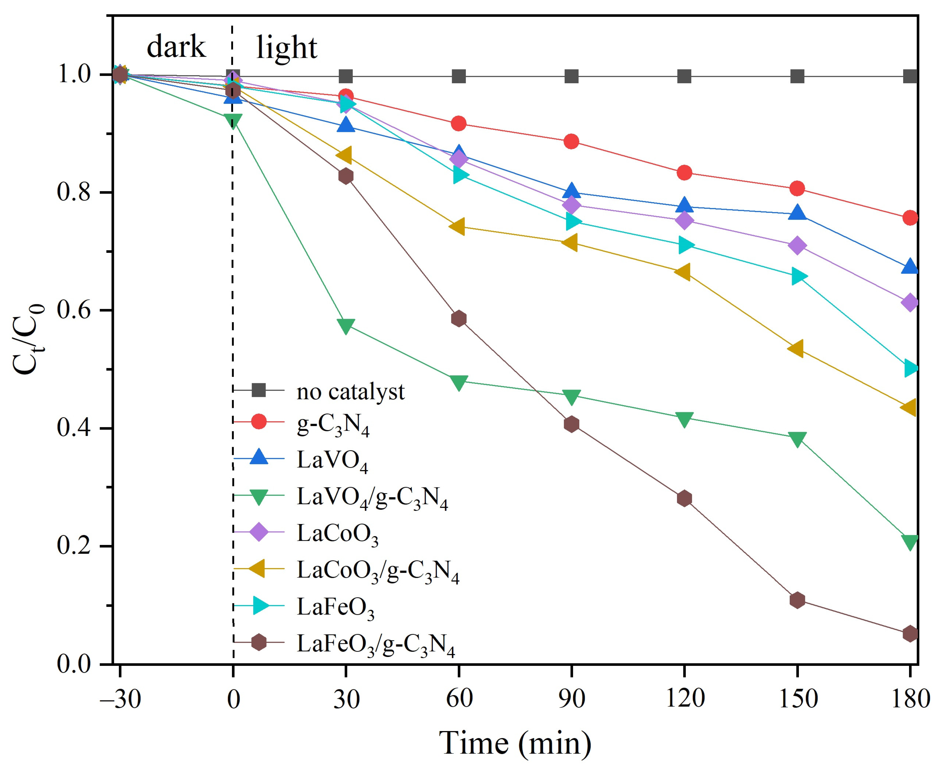 Crystals 11 01173 g007 550