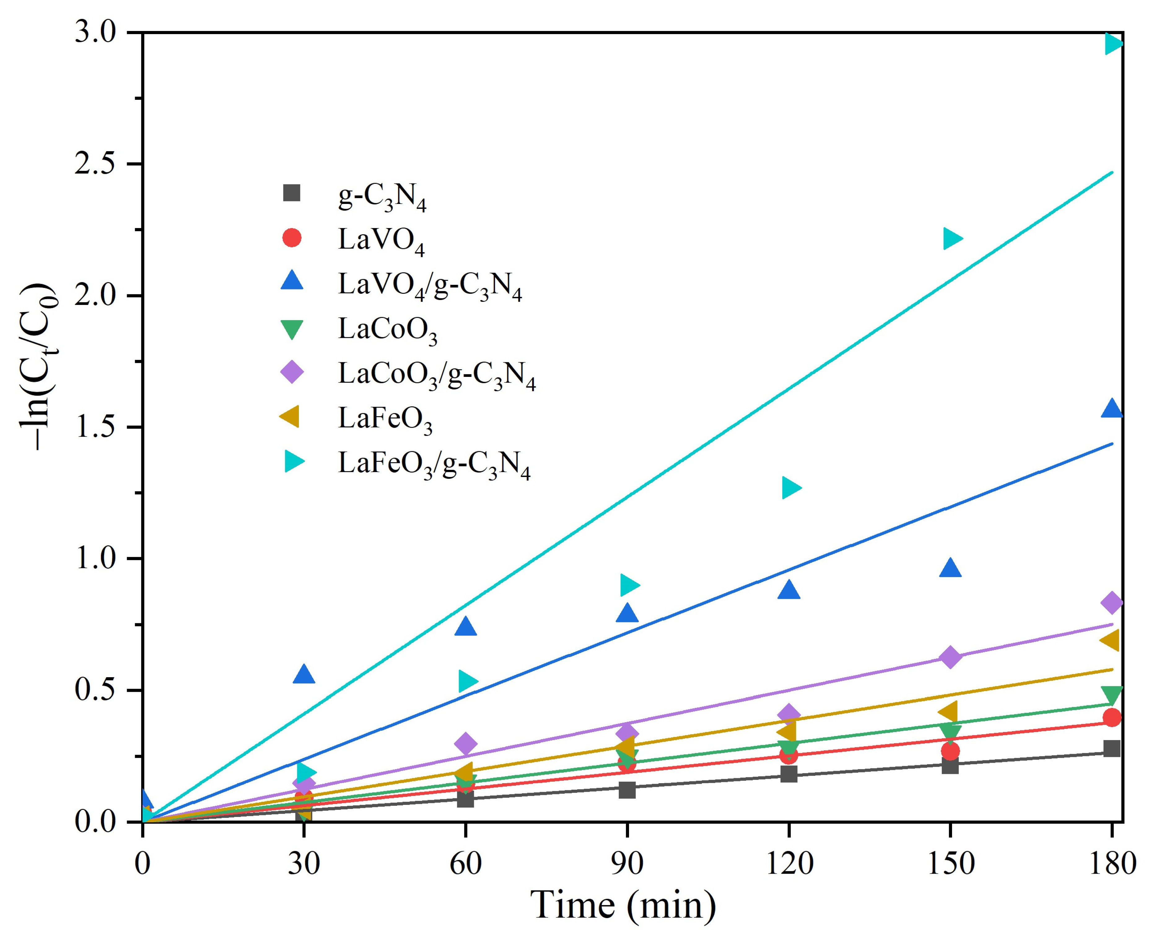 Crystals 11 01173 g008 550