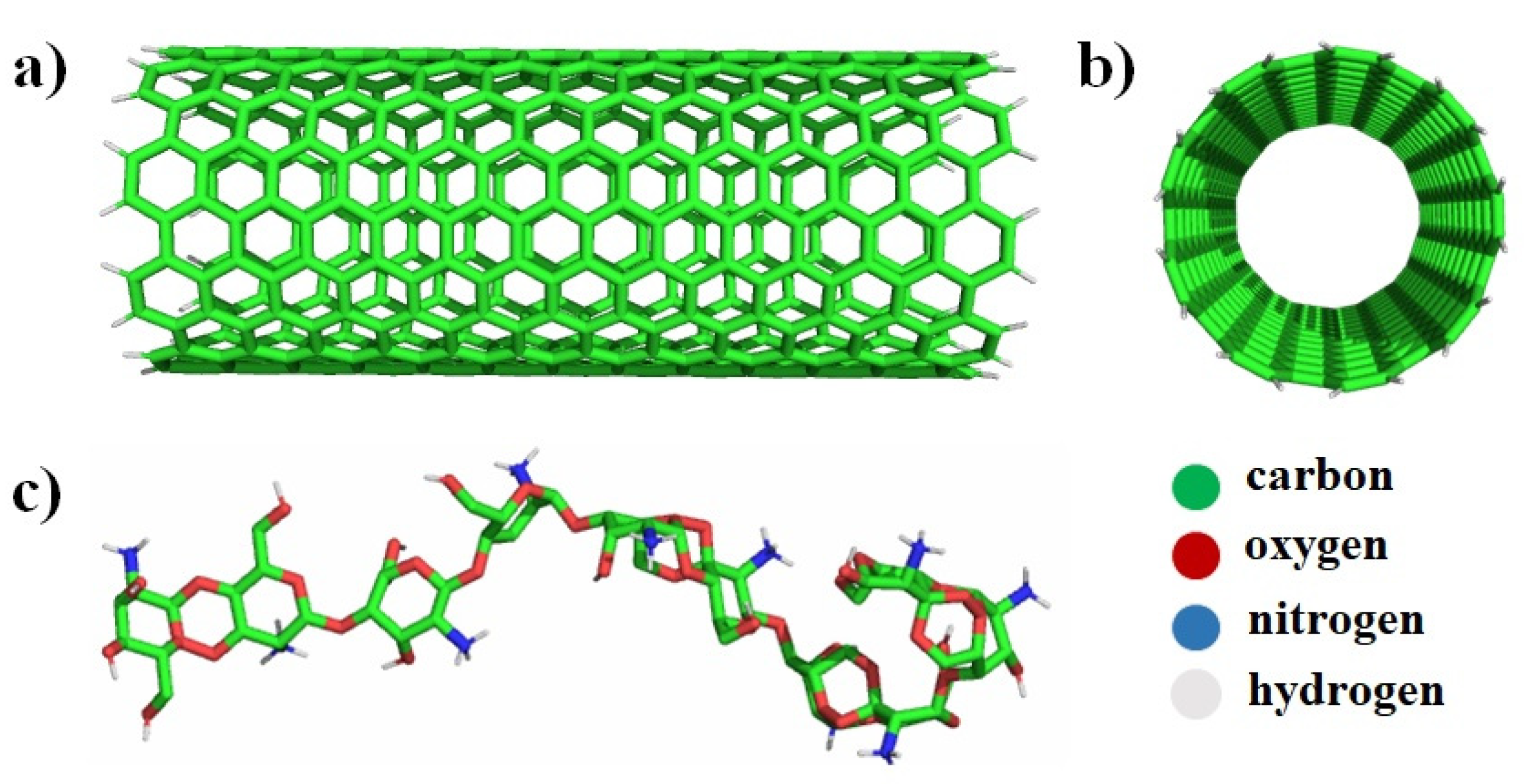 Crystals 11 01174 g001