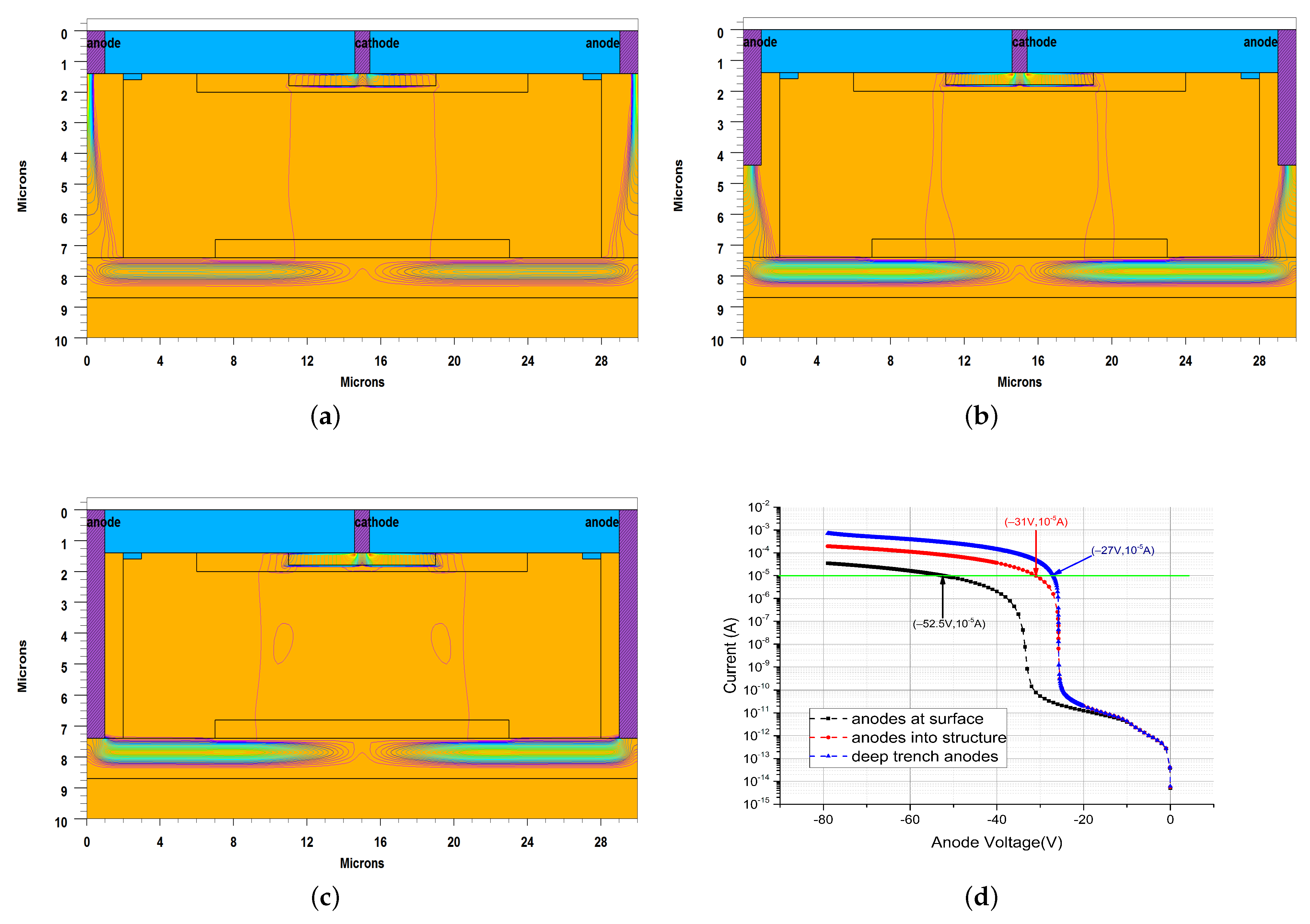 Crystals 11 01176 g004