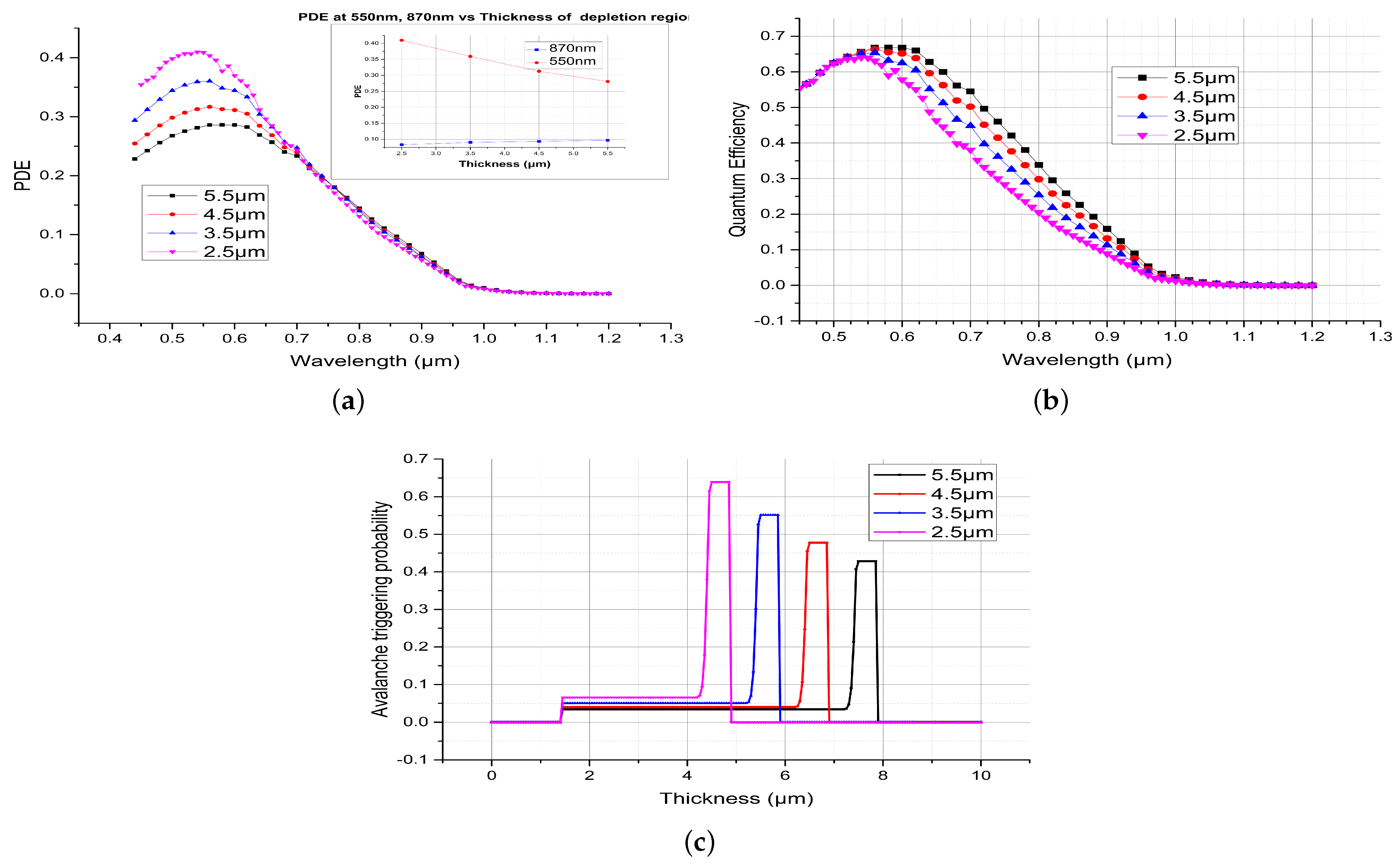 Crystals 11 01176 g005