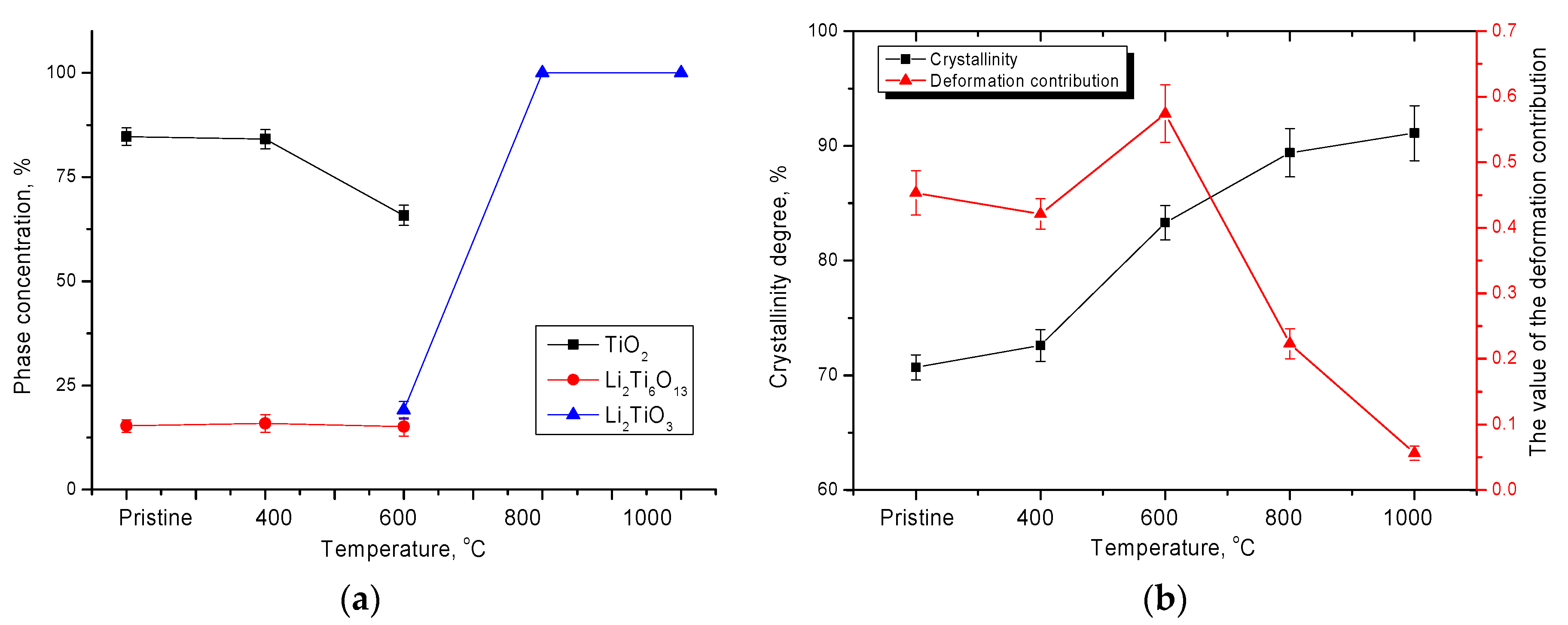 Crystals 11 01177 g003 550