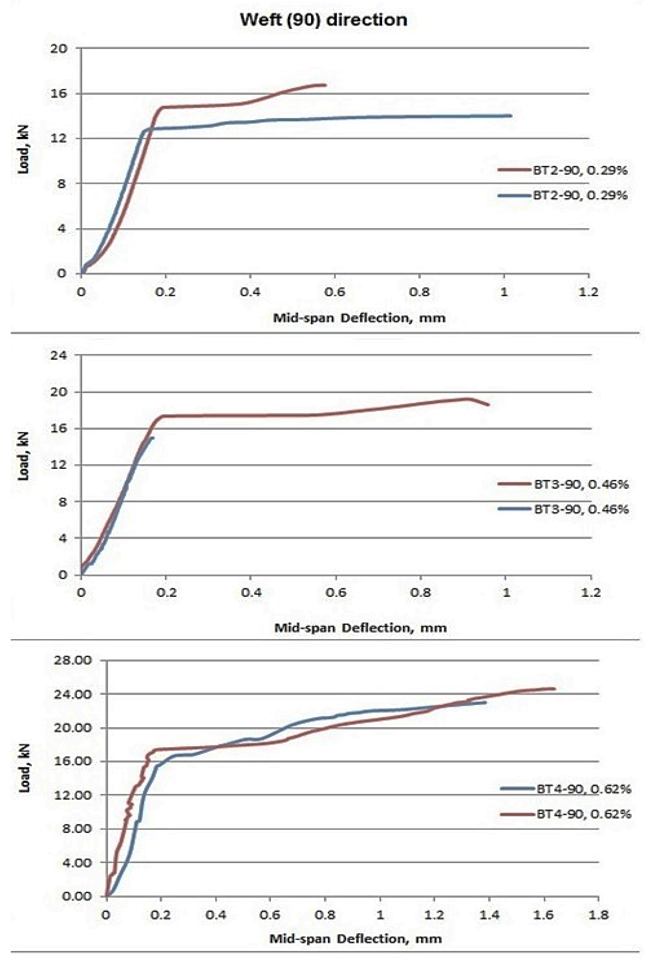 Crystals 11 01178 g007