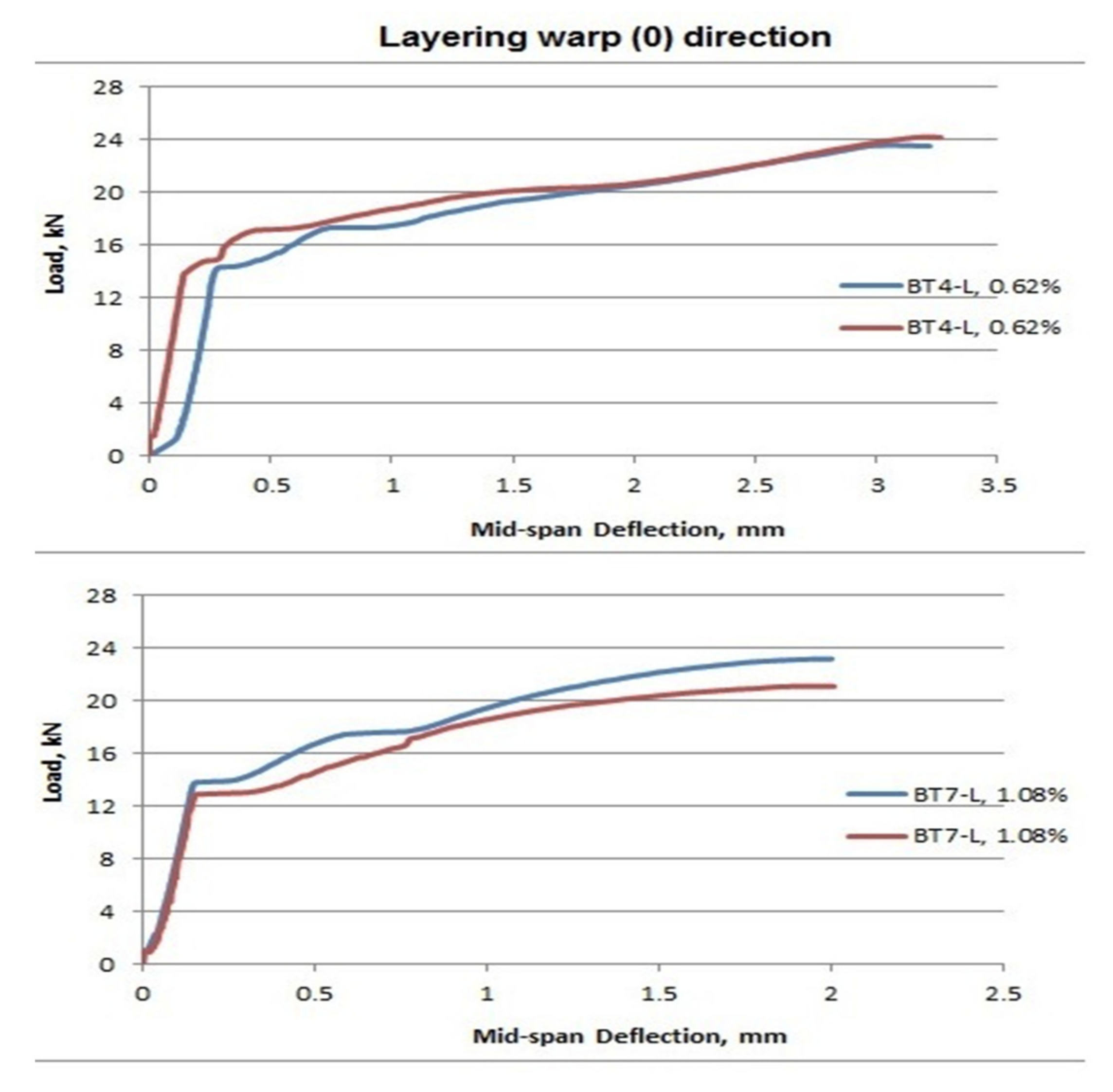 Crystals 11 01178 g008