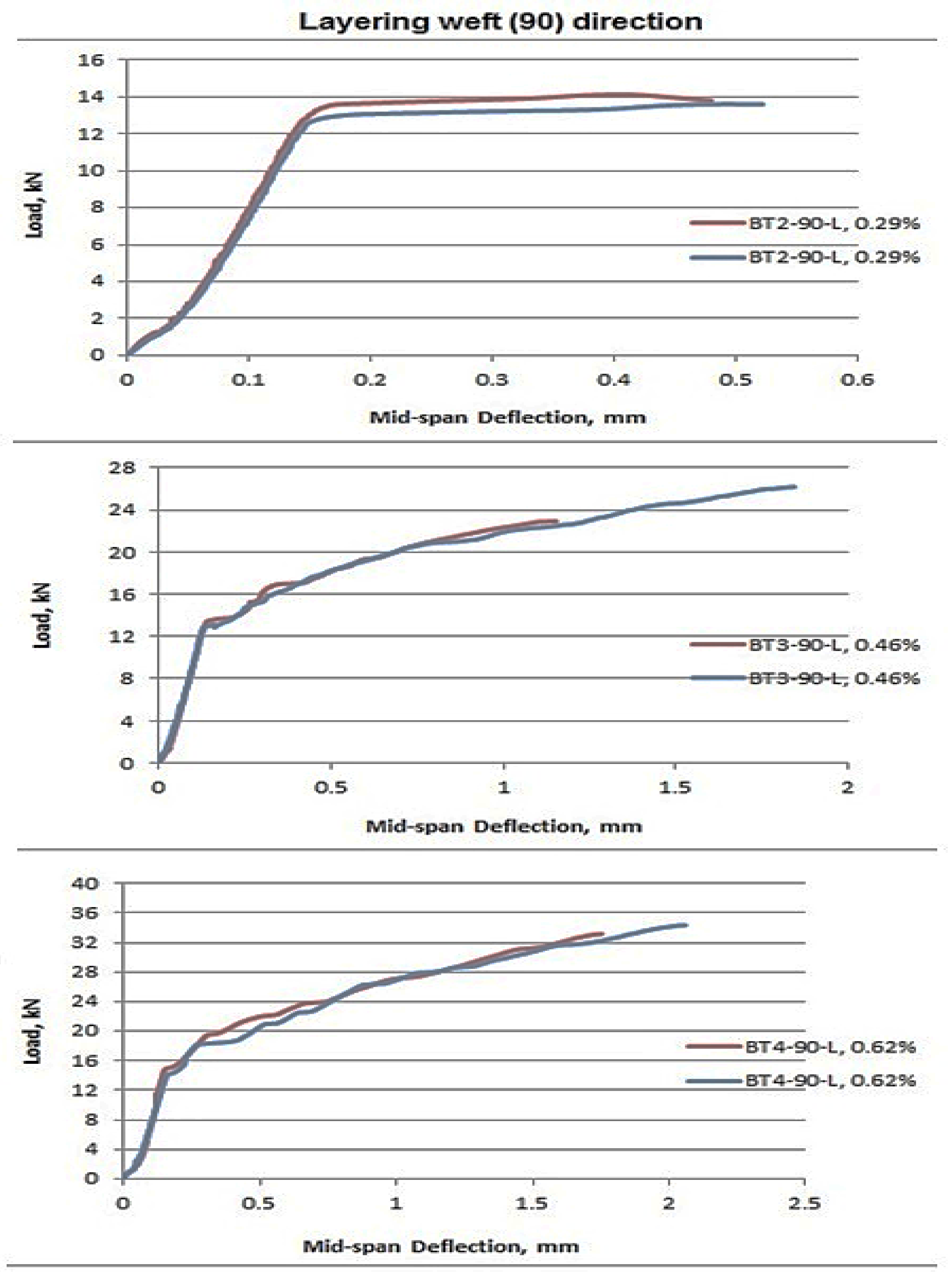 Crystals 11 01178 g009
