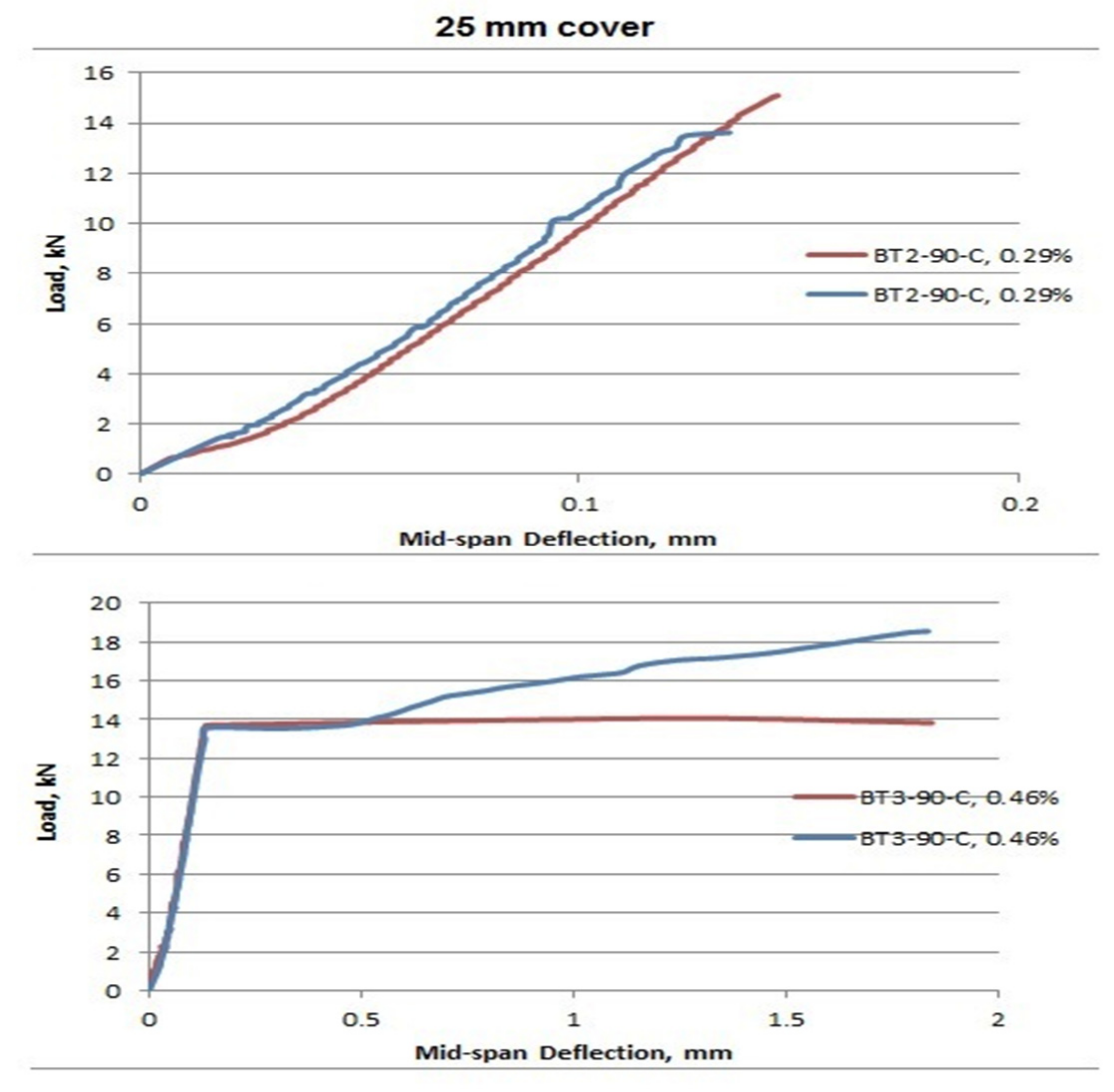 Crystals 11 01178 g010