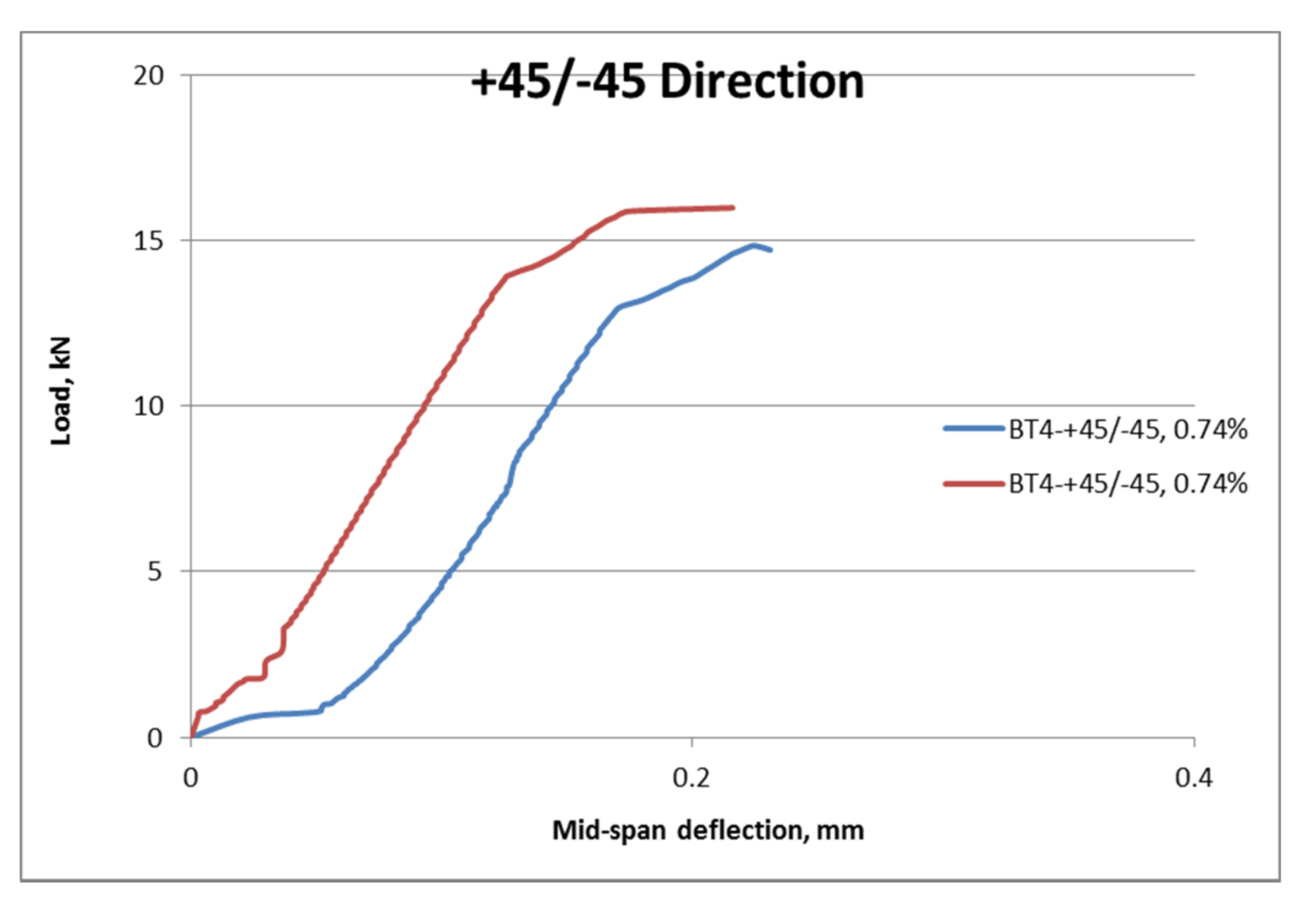 Crystals 11 01178 g011