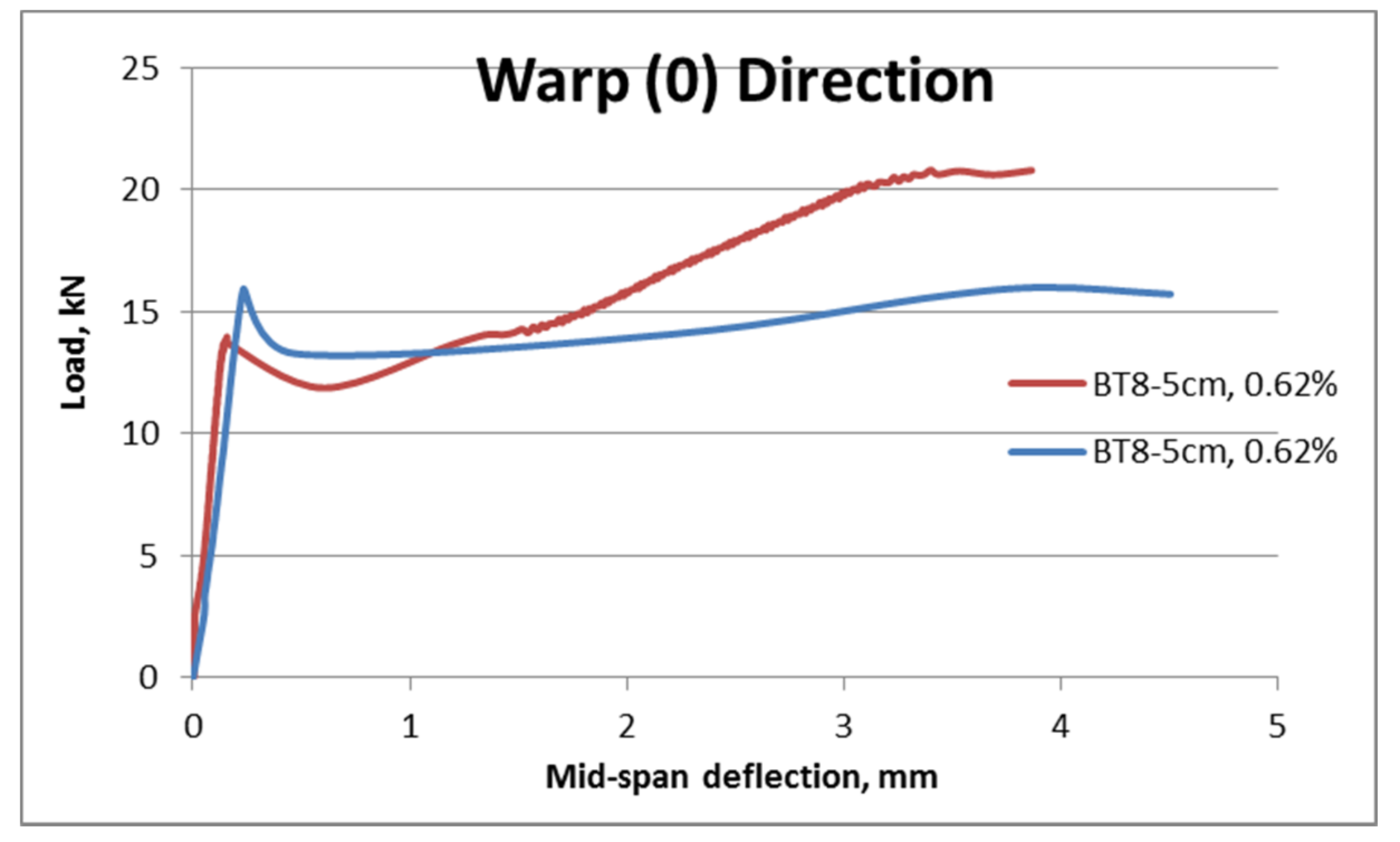 Crystals 11 01178 g012