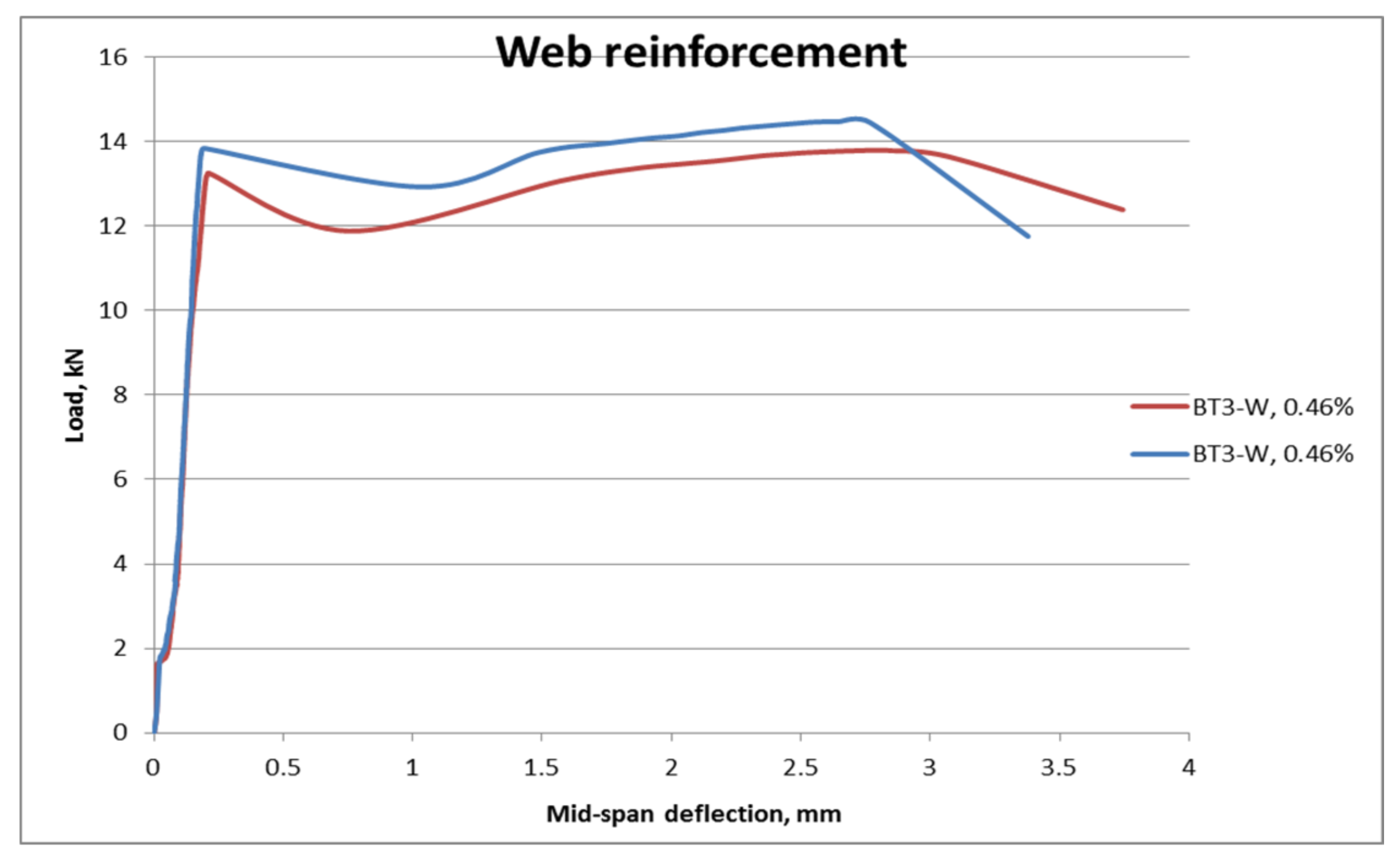 Crystals 11 01178 g013