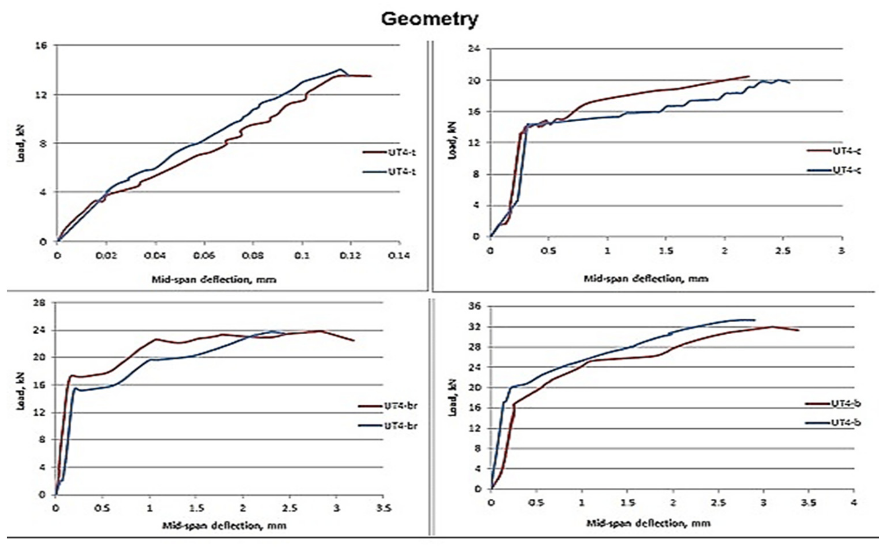 Crystals 11 01178 g015