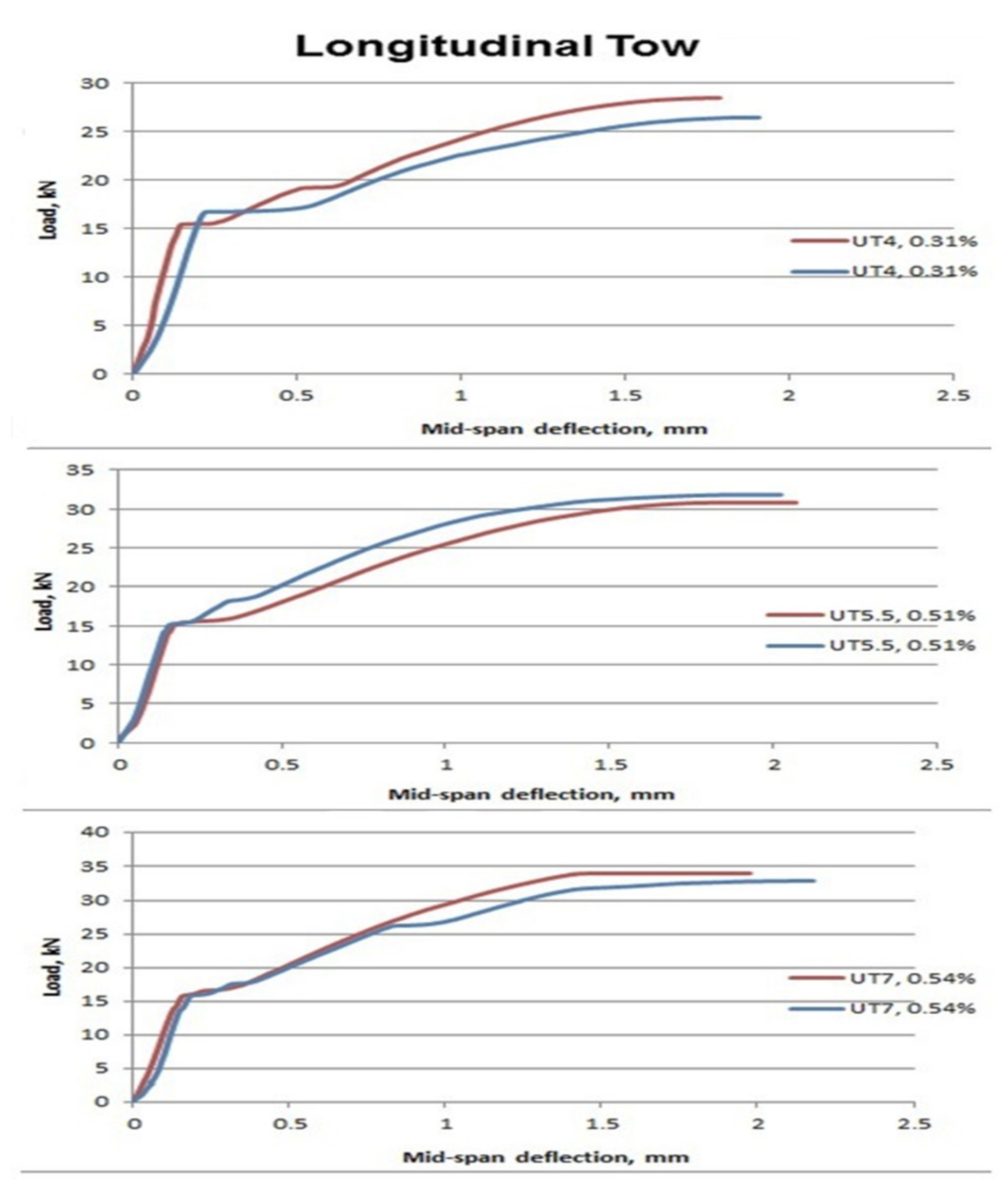 Crystals 11 01178 g016