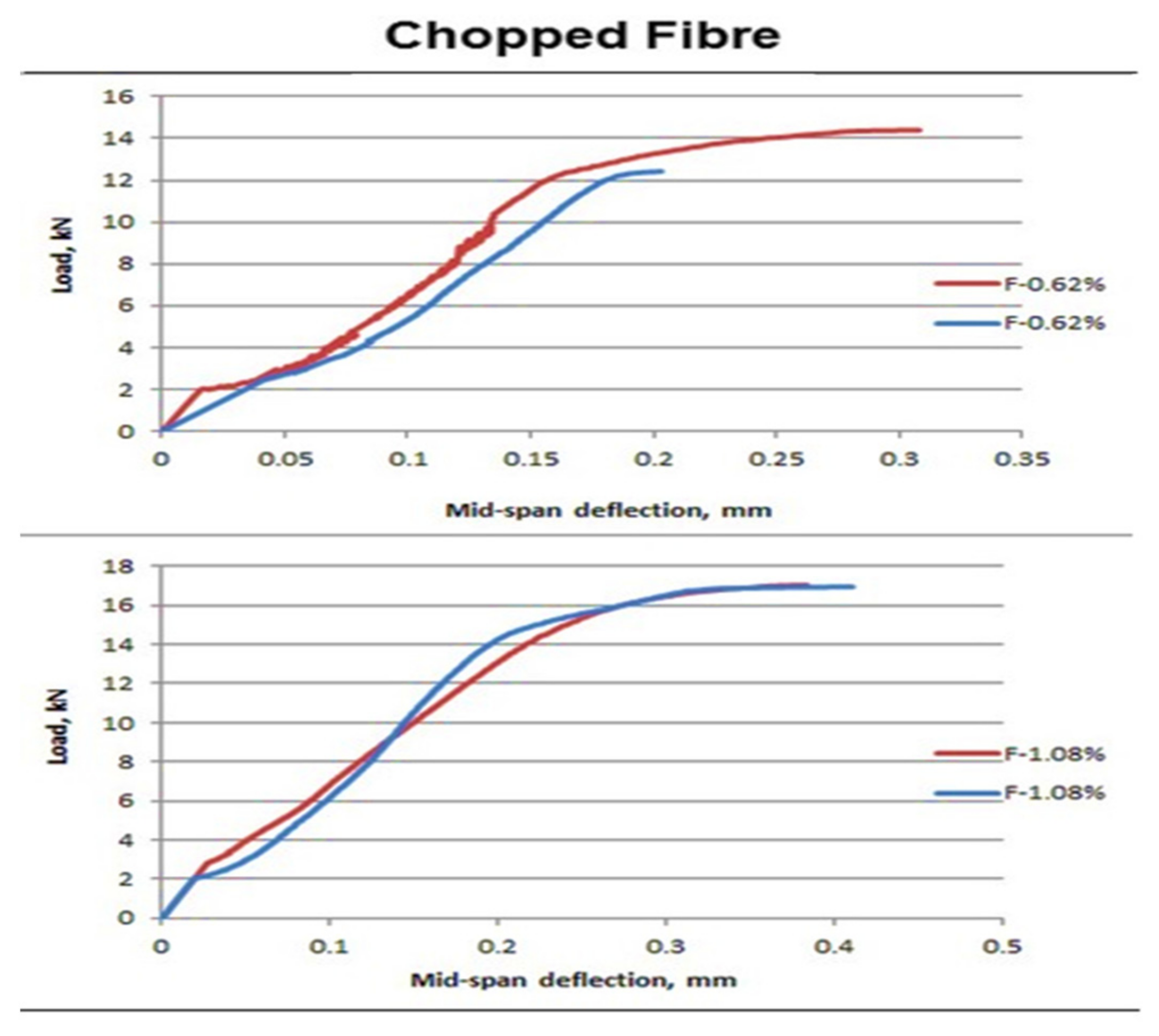 Crystals 11 01178 g018
