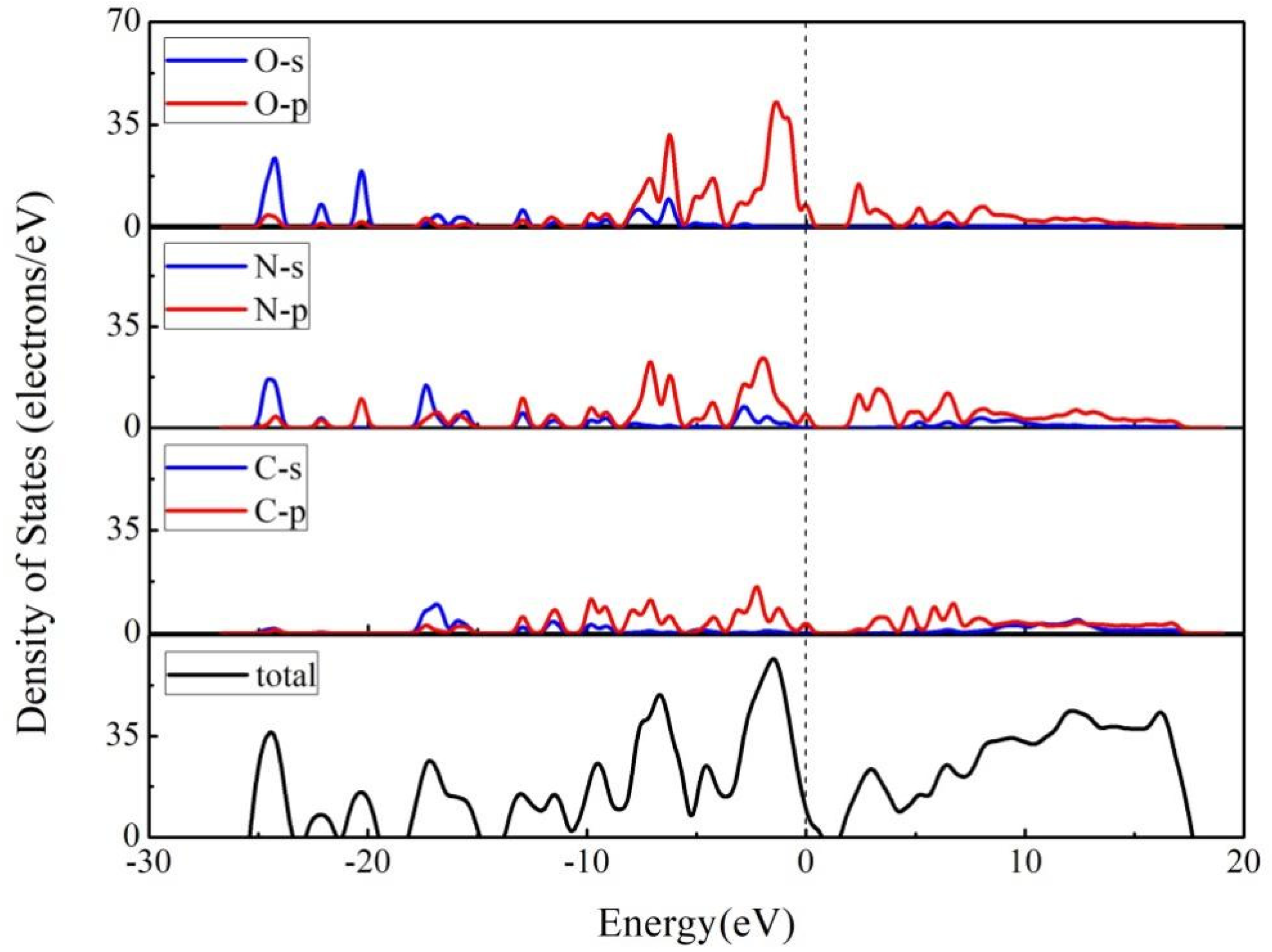 Crystals 11 01180 g005