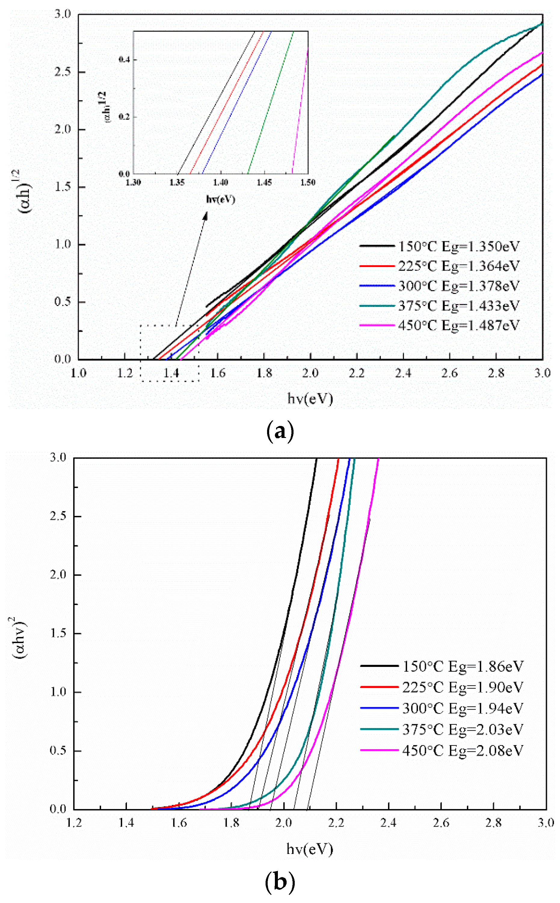 Crystals 11 01183 g007