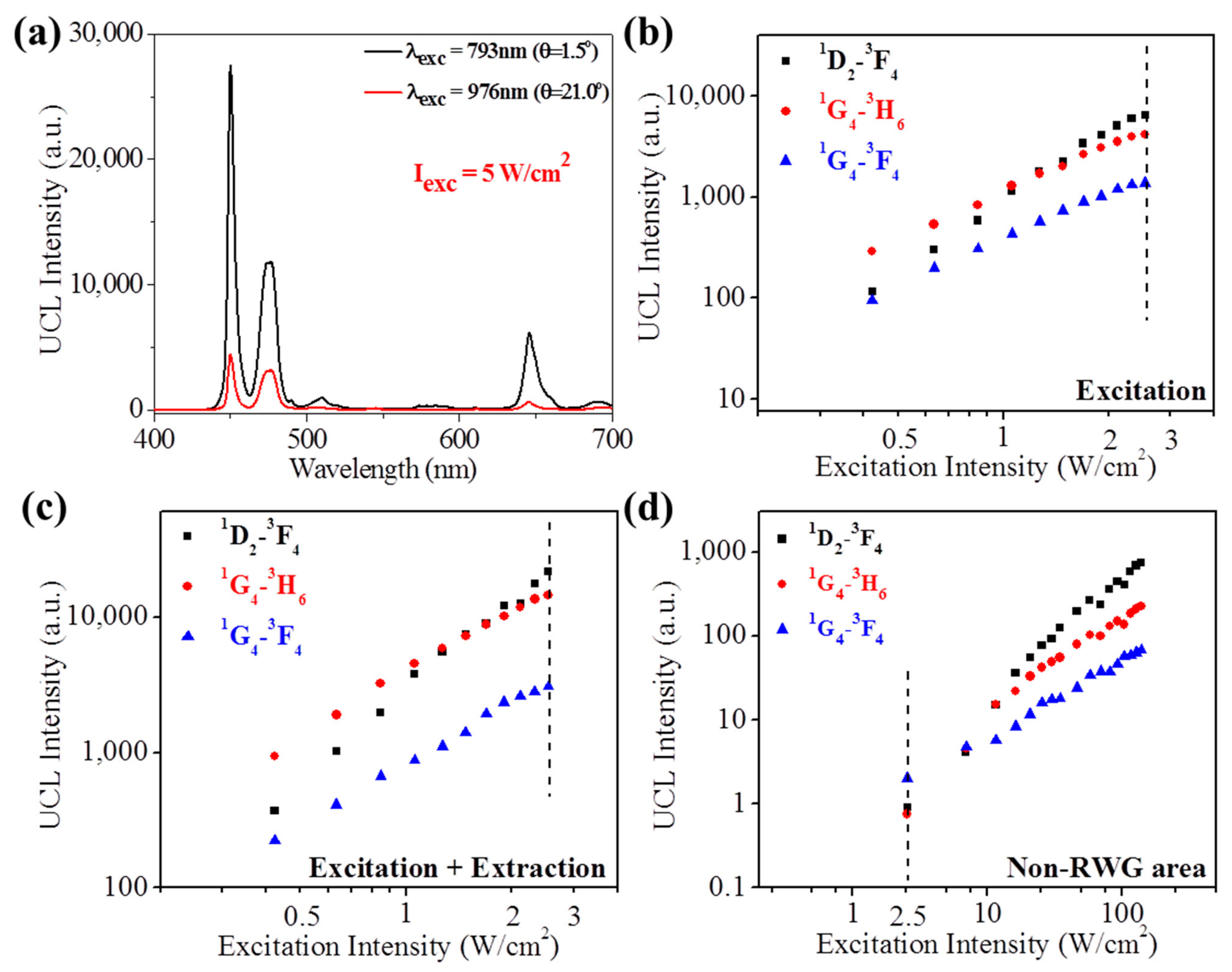 Crystals 11 01187 g005