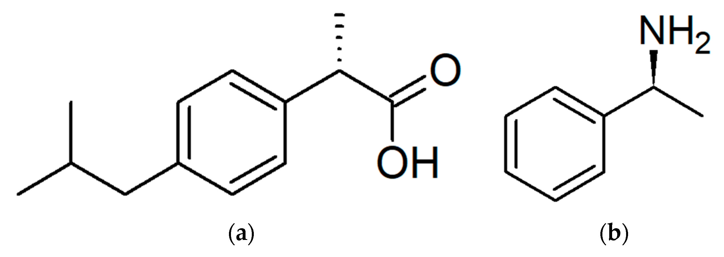 Crystals 11 01188 g001 550