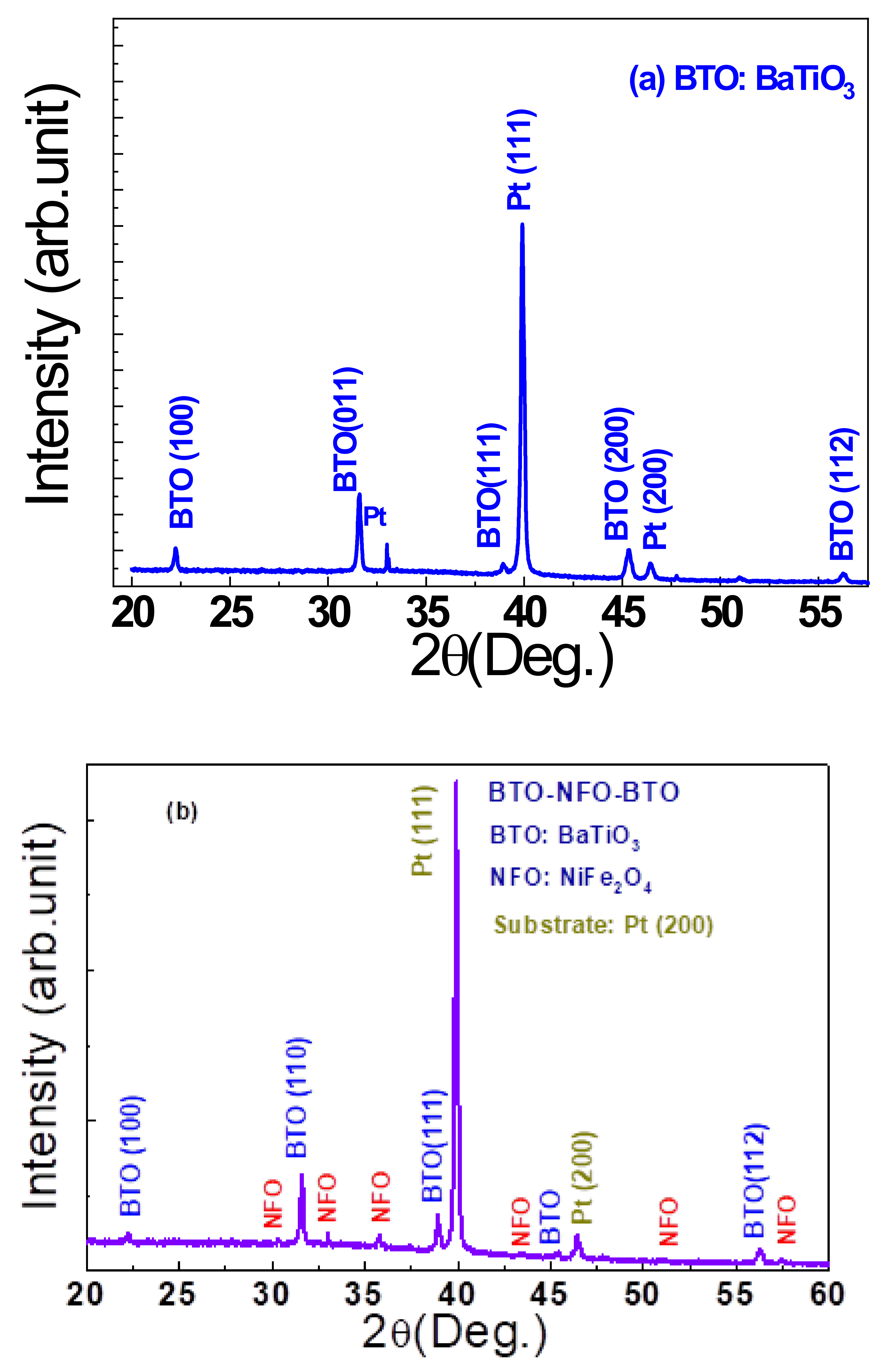 Crystals 11 01192 g001