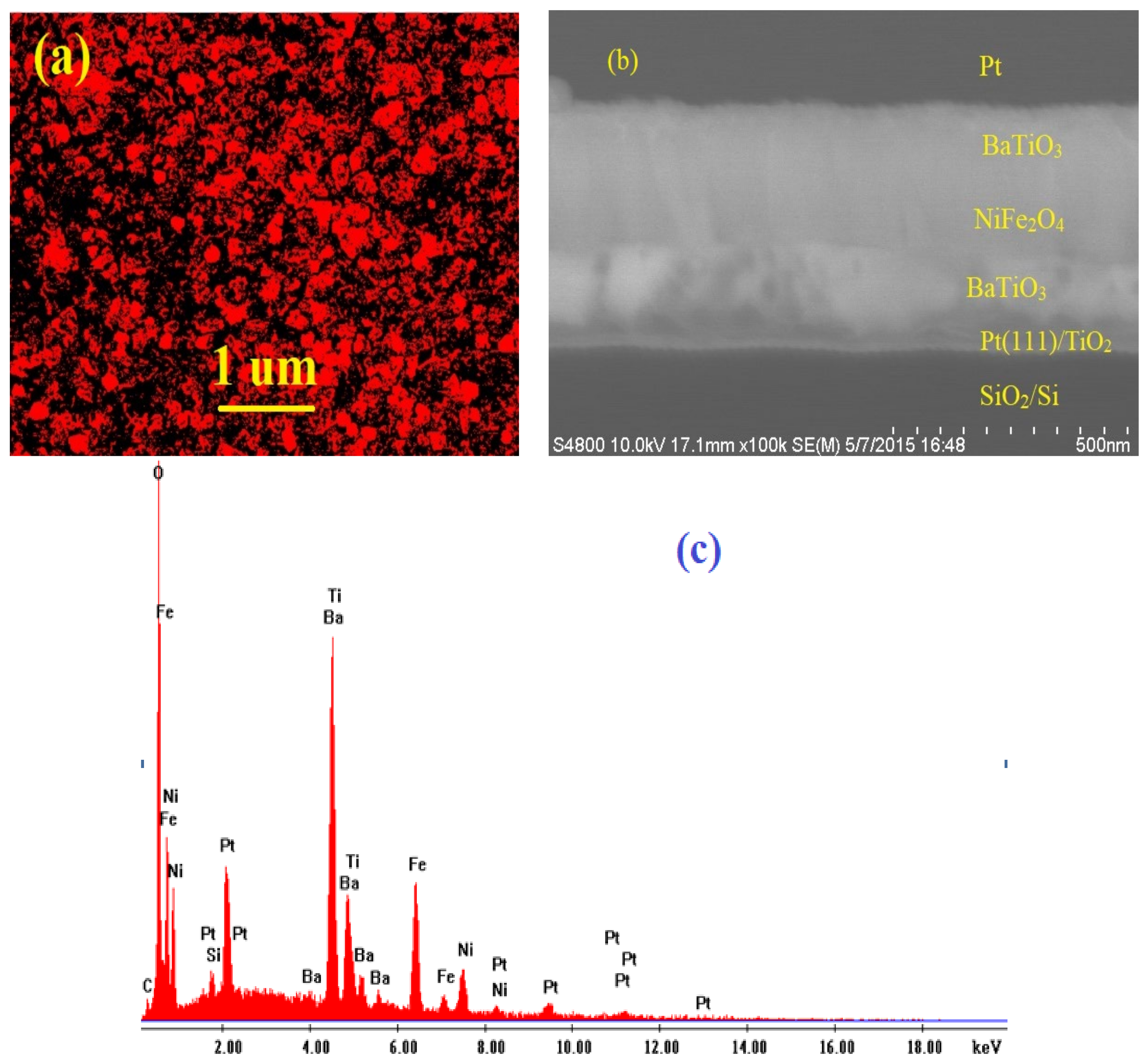 Crystals 11 01192 g003