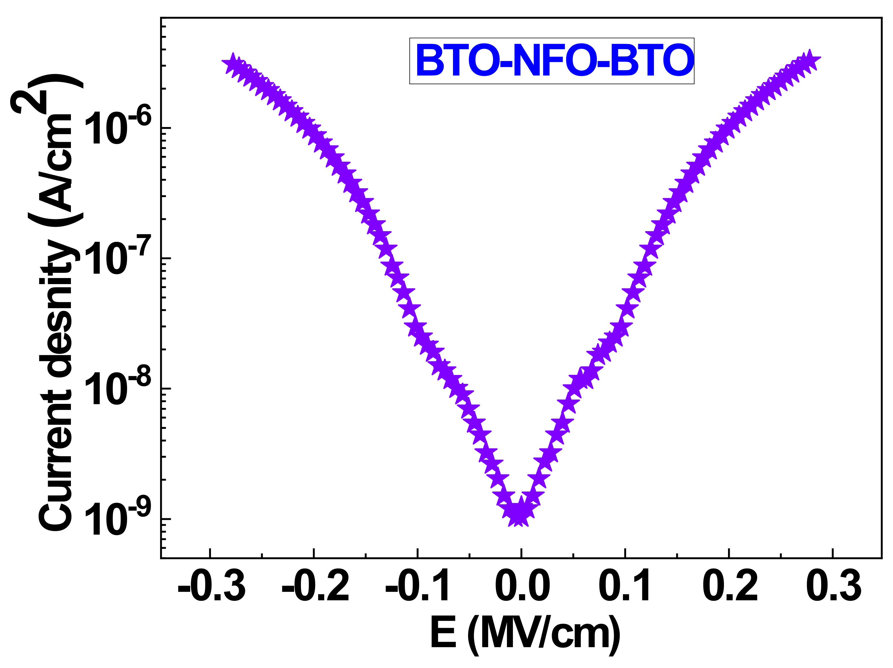 Crystals 11 01192 g004