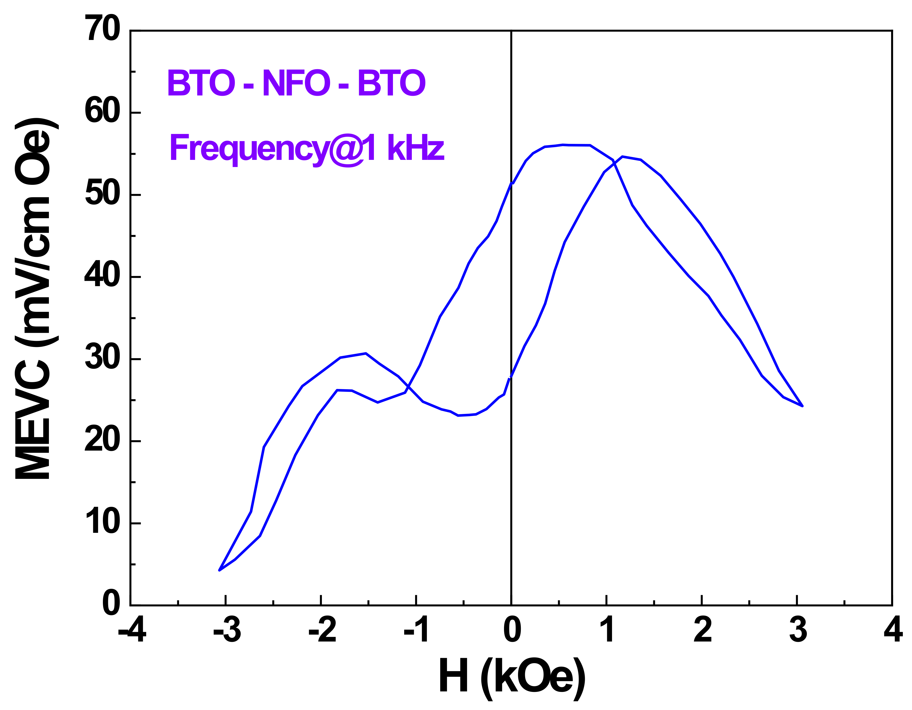 Crystals 11 01192 g008