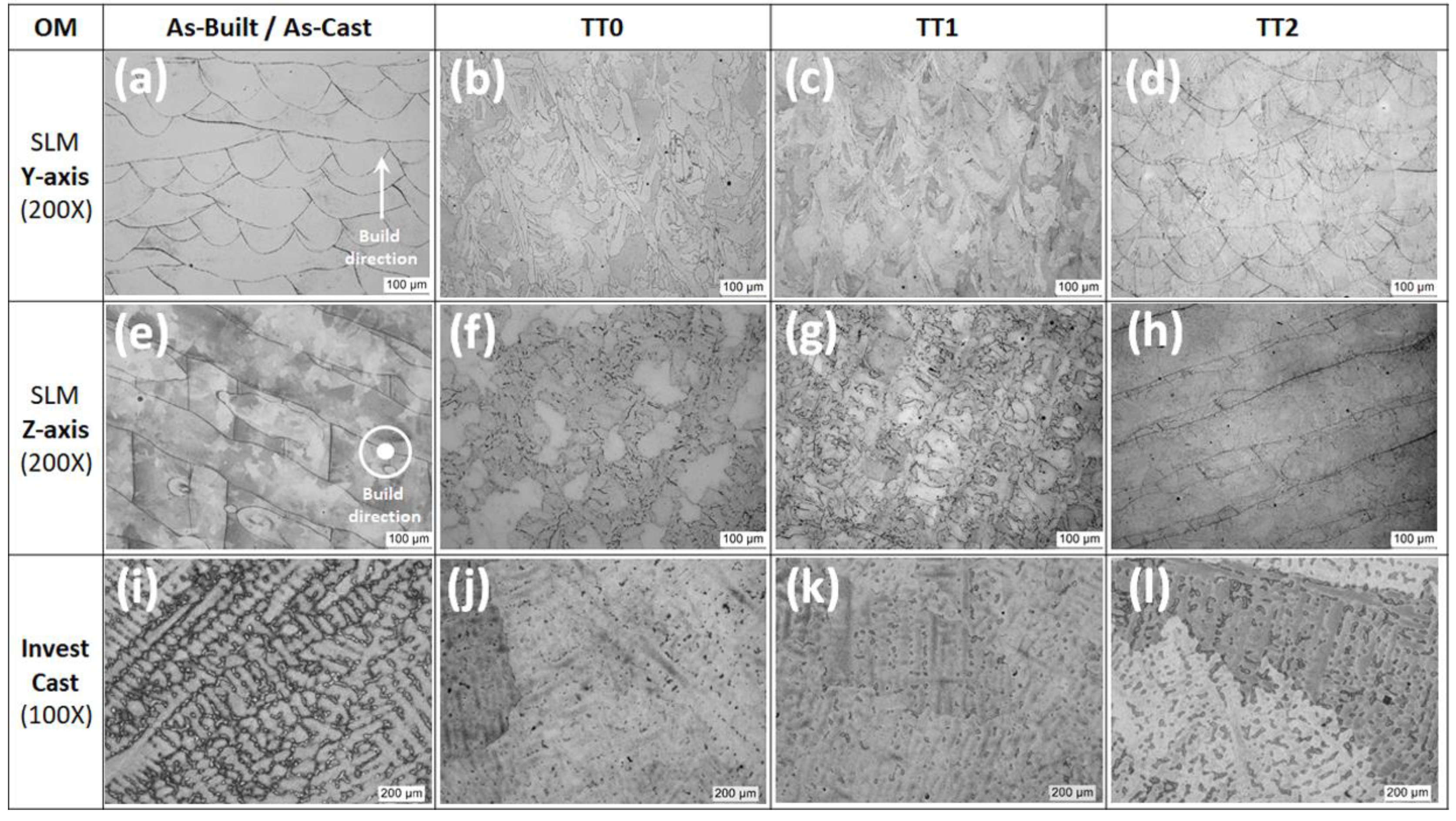Crystals 11 01196 g008