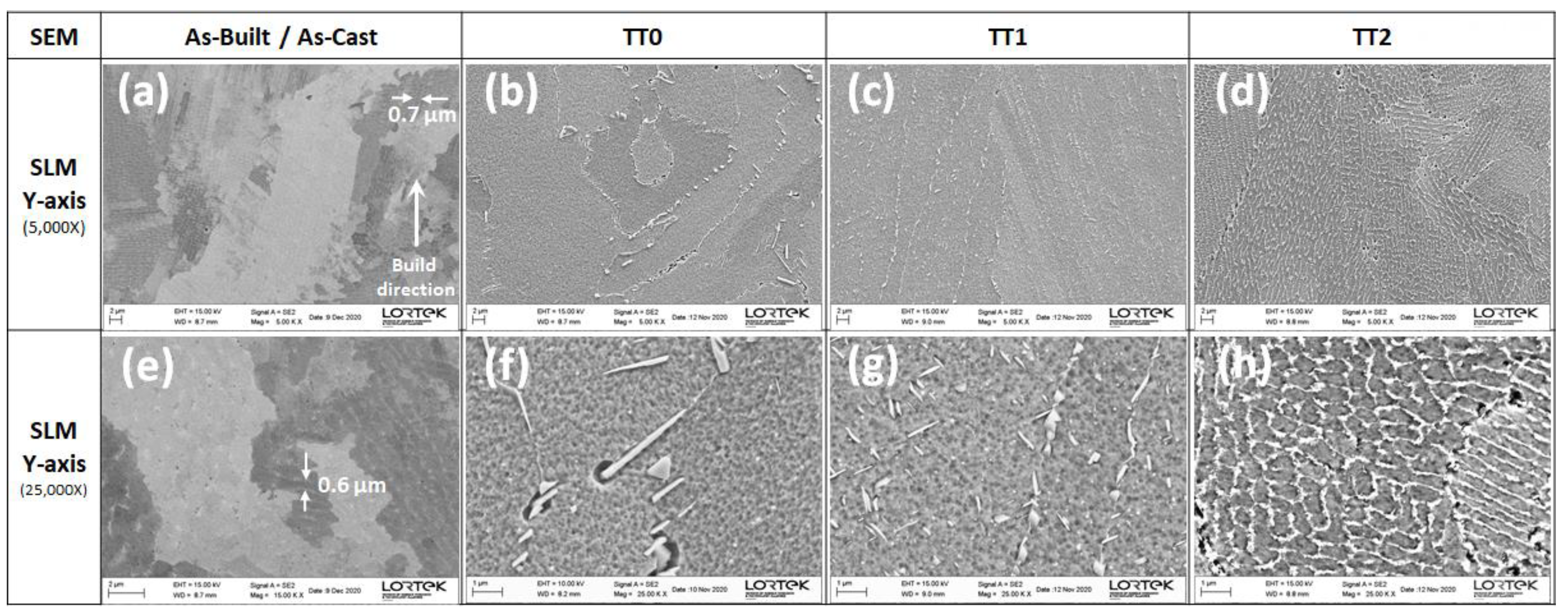 Crystals 11 01196 g009