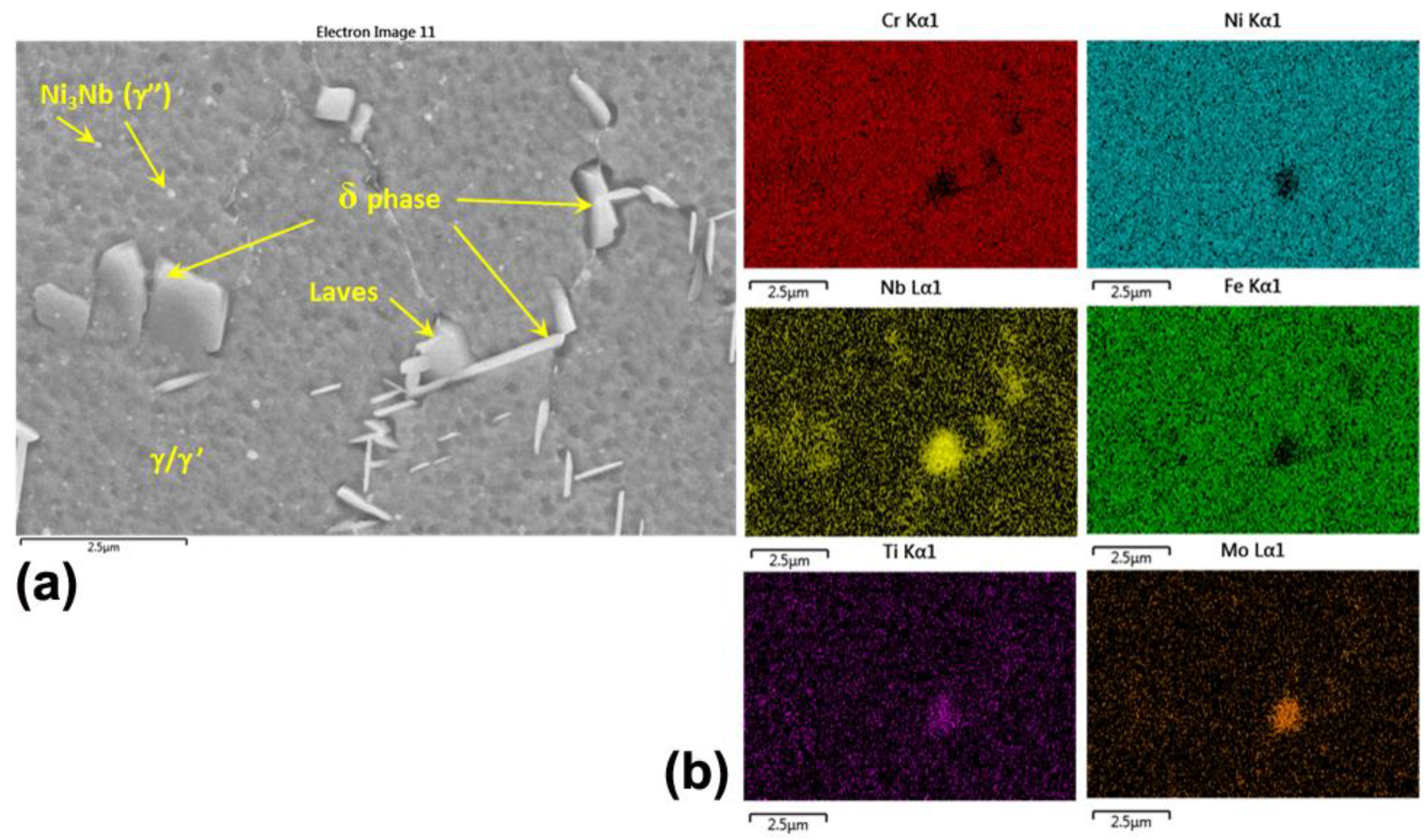 Crystals 11 01196 g011
