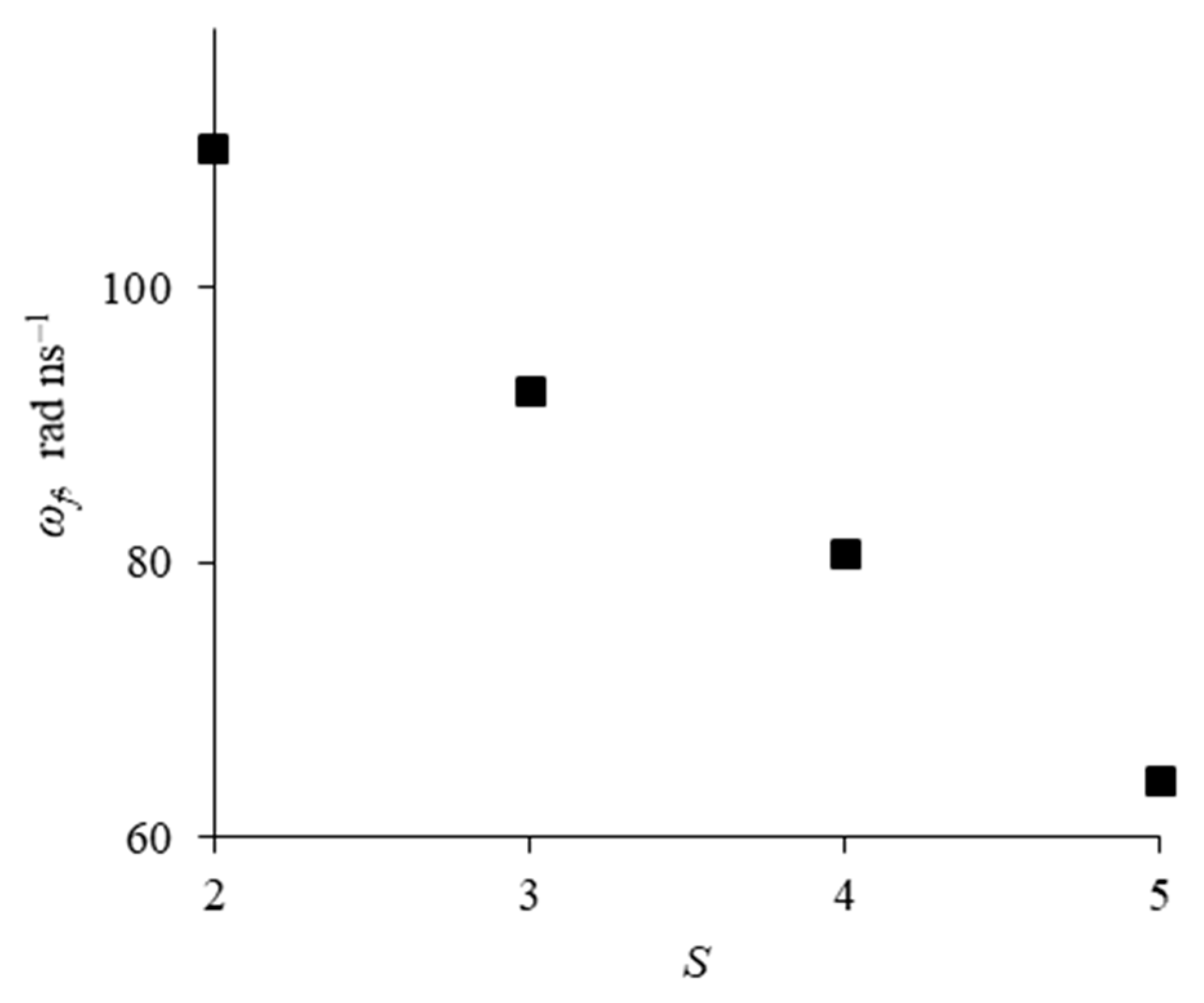Crystals 11 01197 g004 550