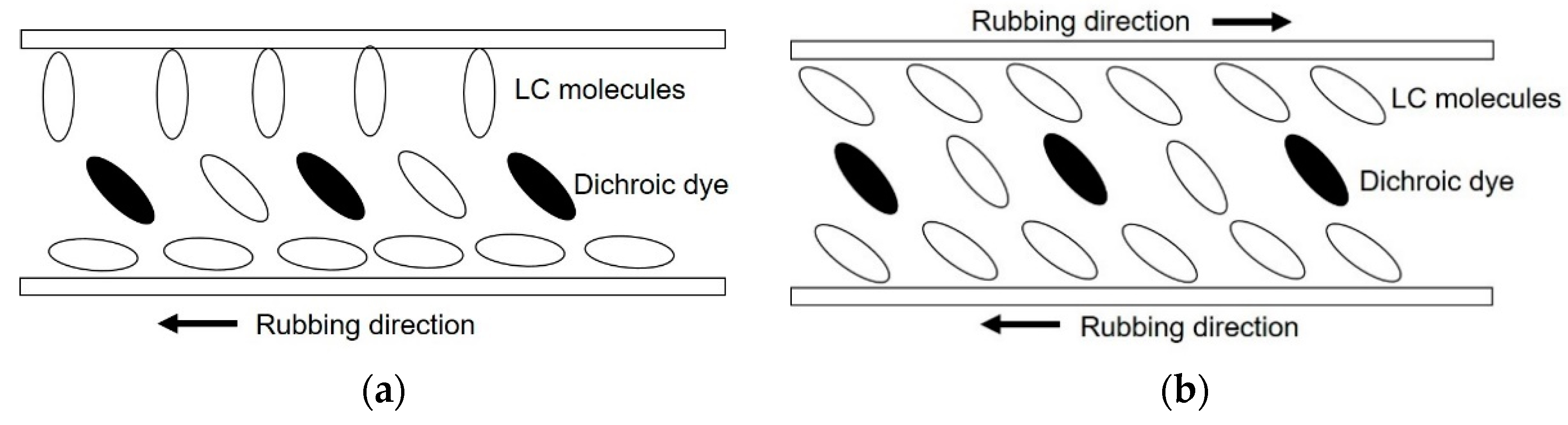 Crystals 11 01199 g002