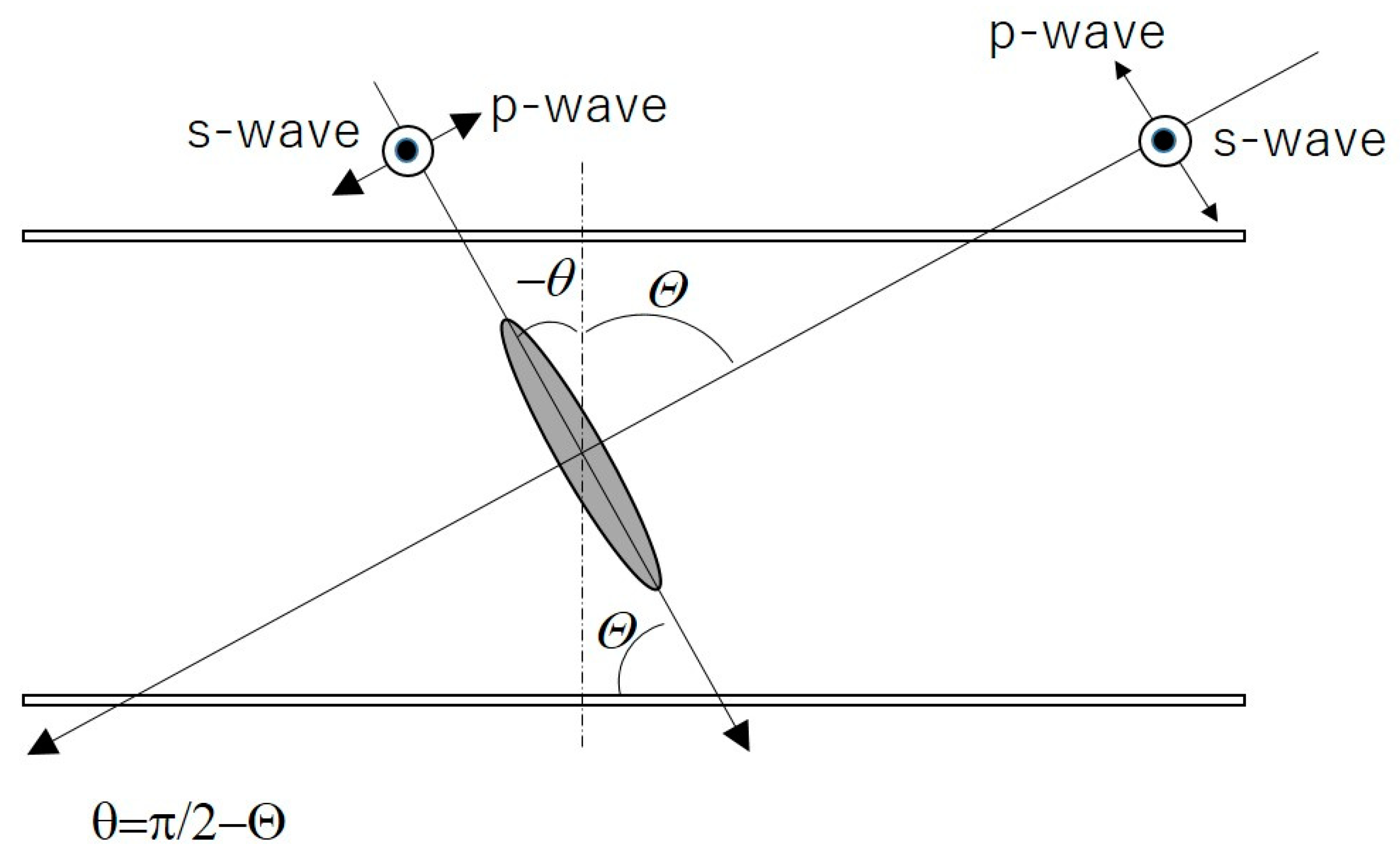 Crystals 11 01199 g003