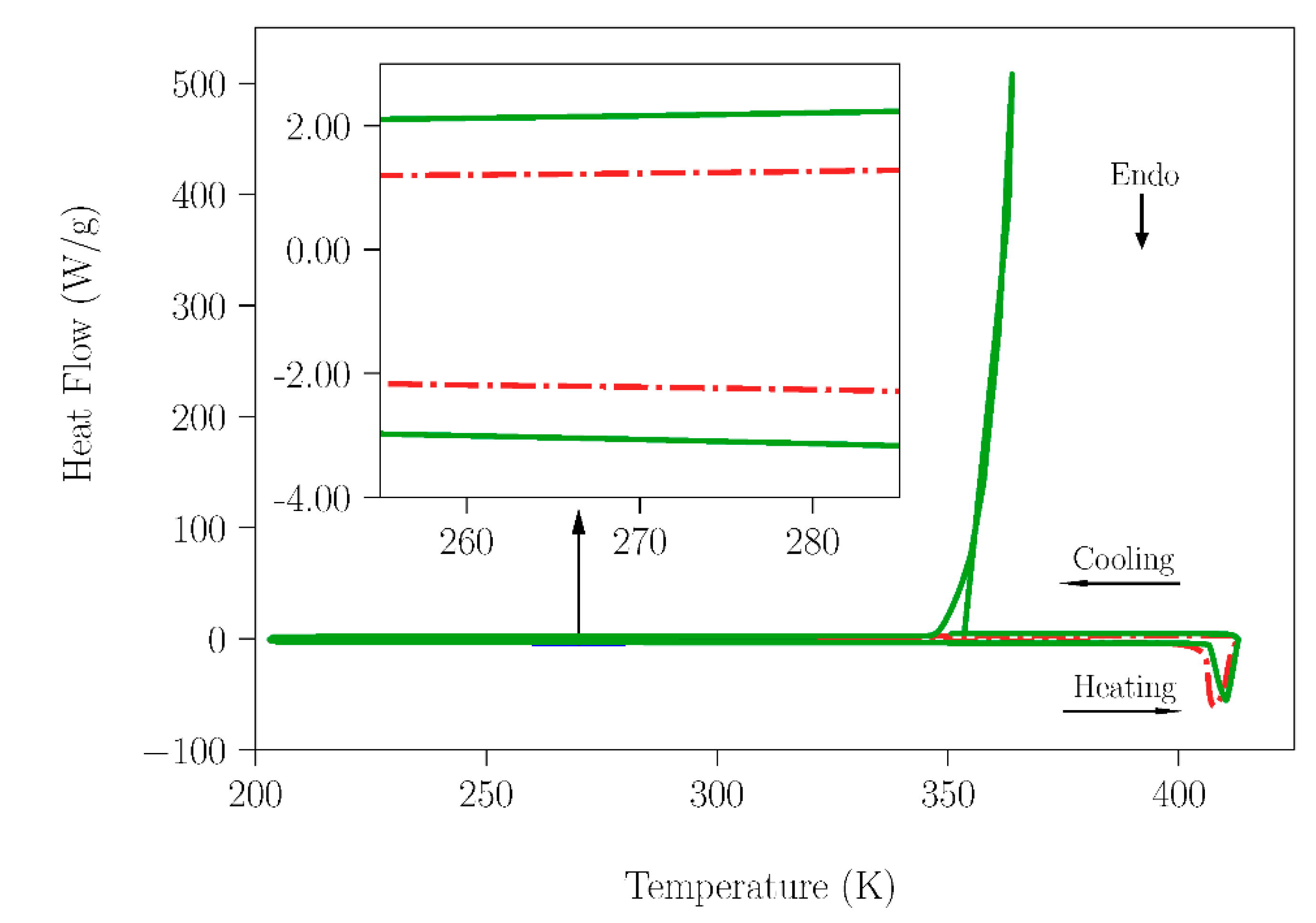 Crystals 11 01200 g003