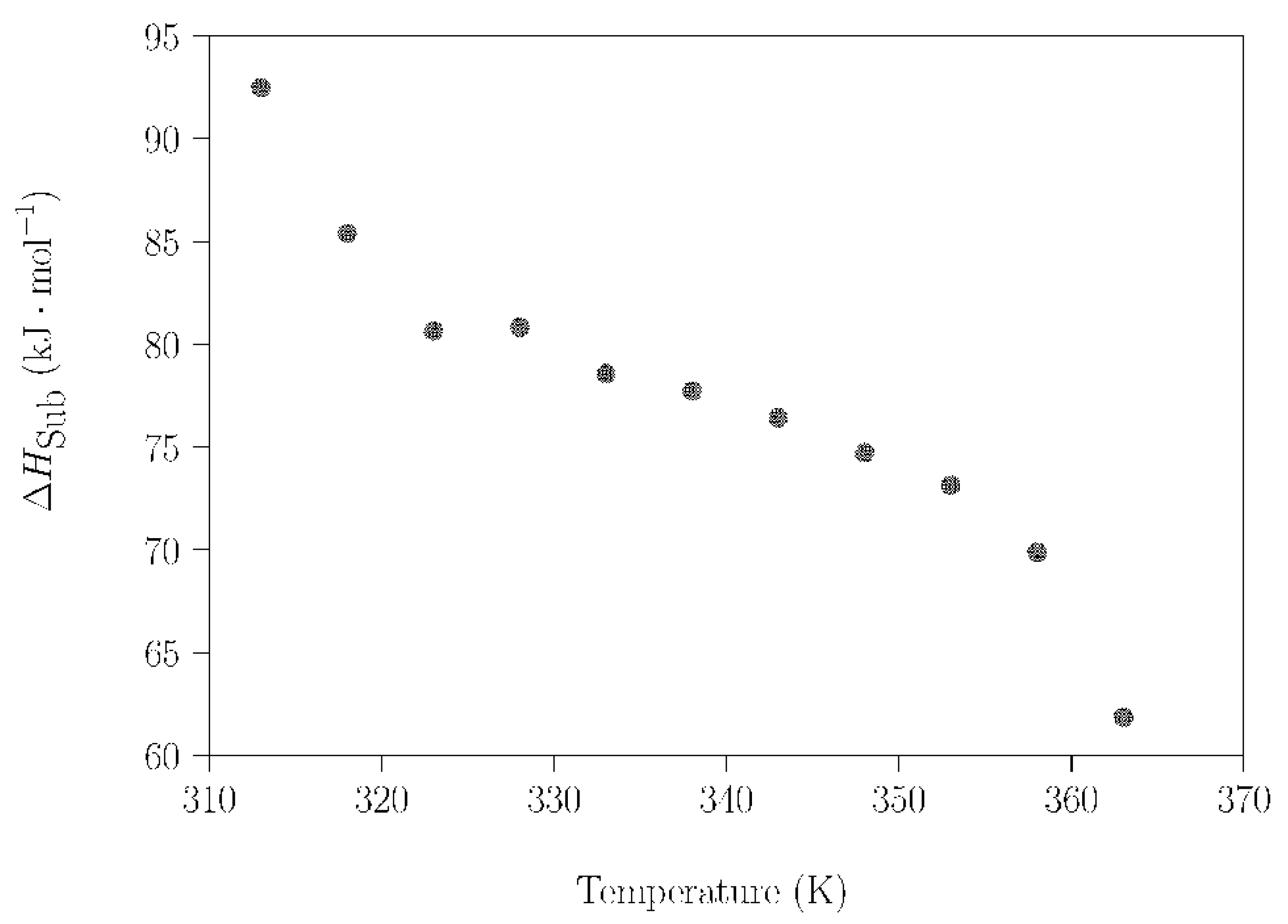 Crystals 11 01200 g007