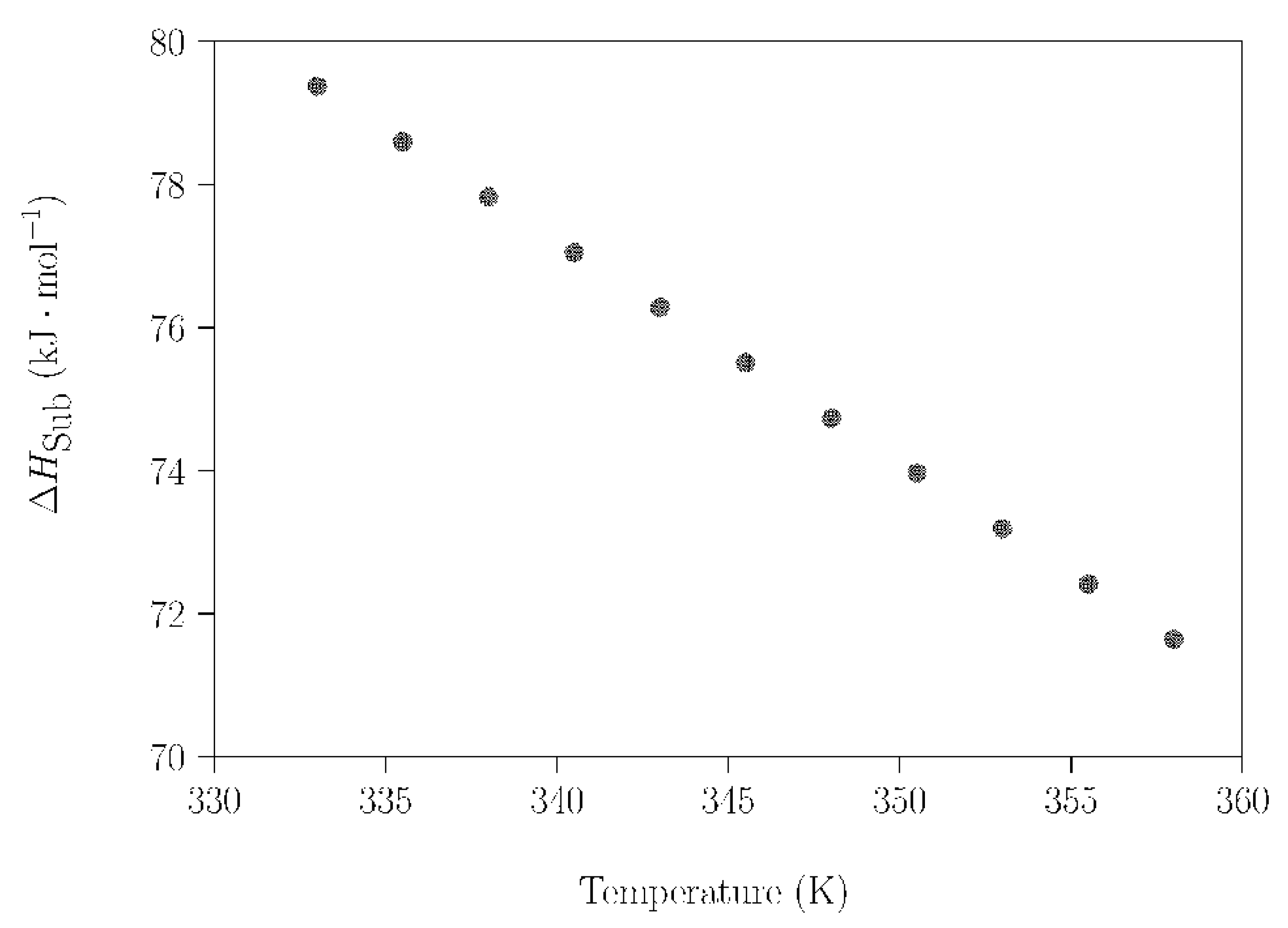 Crystals 11 01200 g008