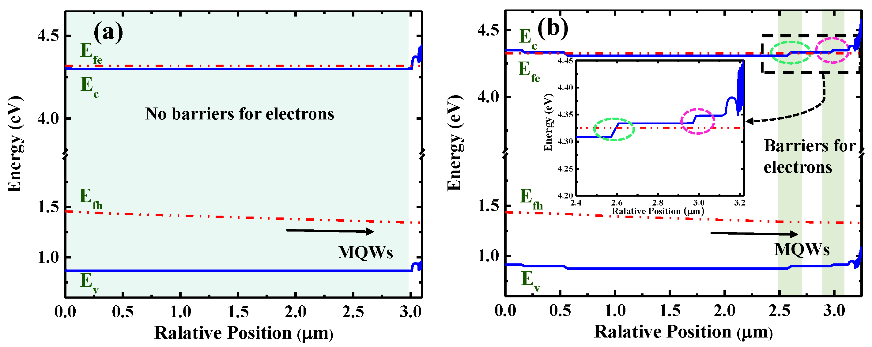 Crystals 11 01203 g006 550