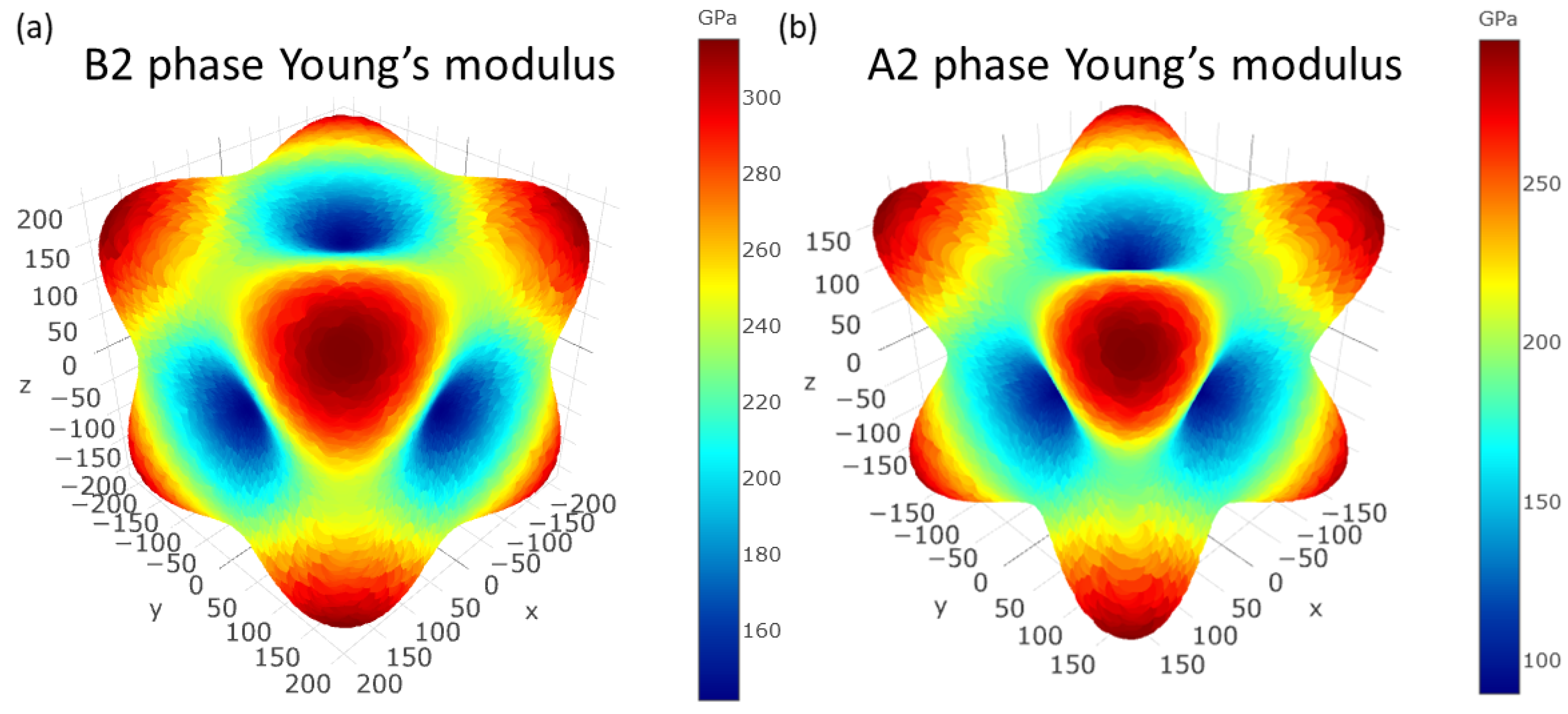Crystals 11 01207 g002