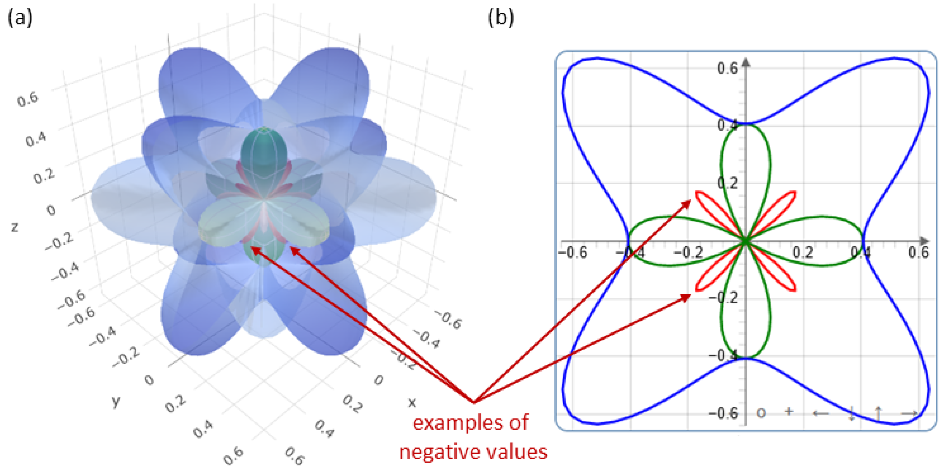 Crystals 11 01207 g003