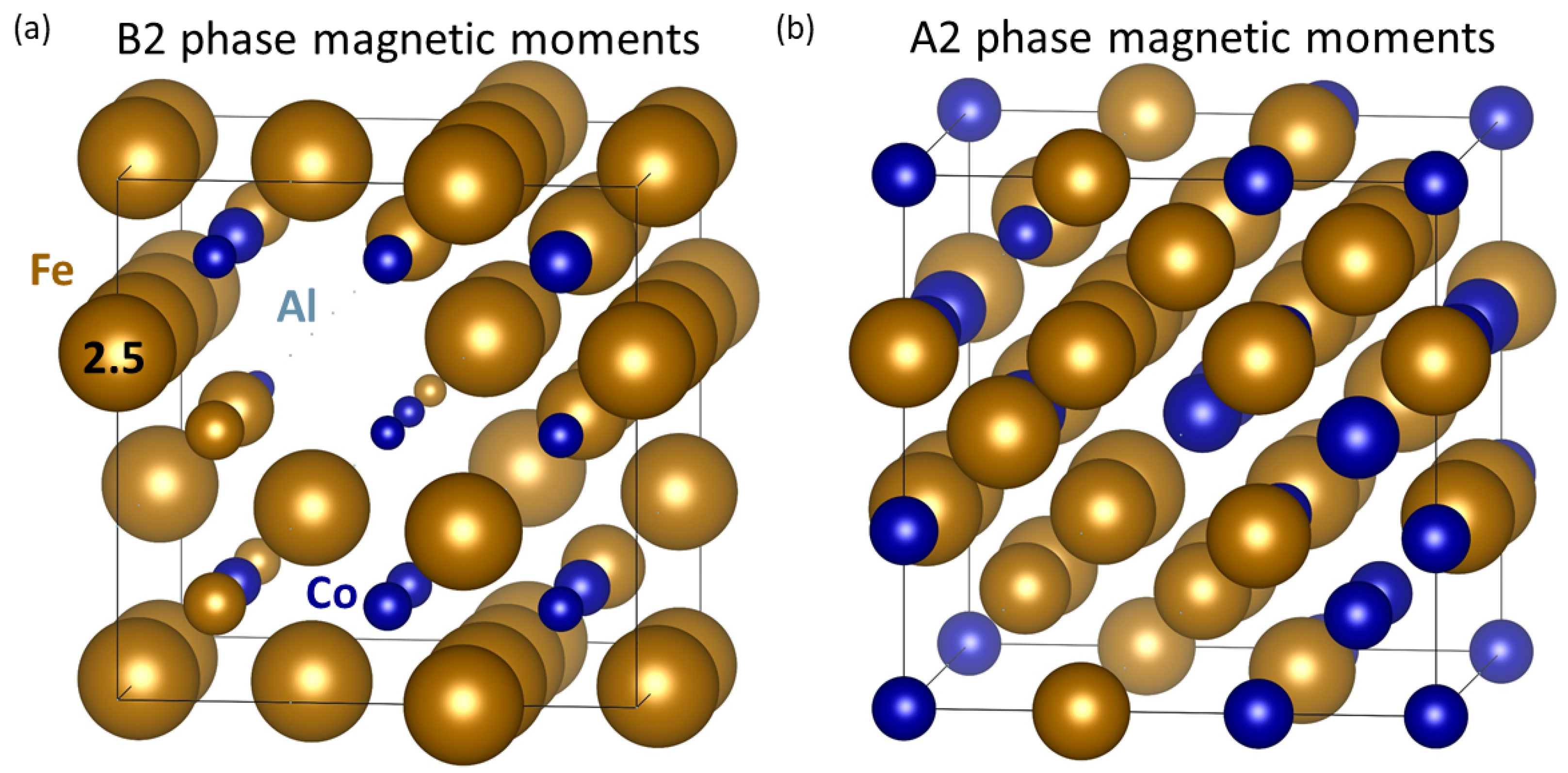 Crystals 11 01207 g004