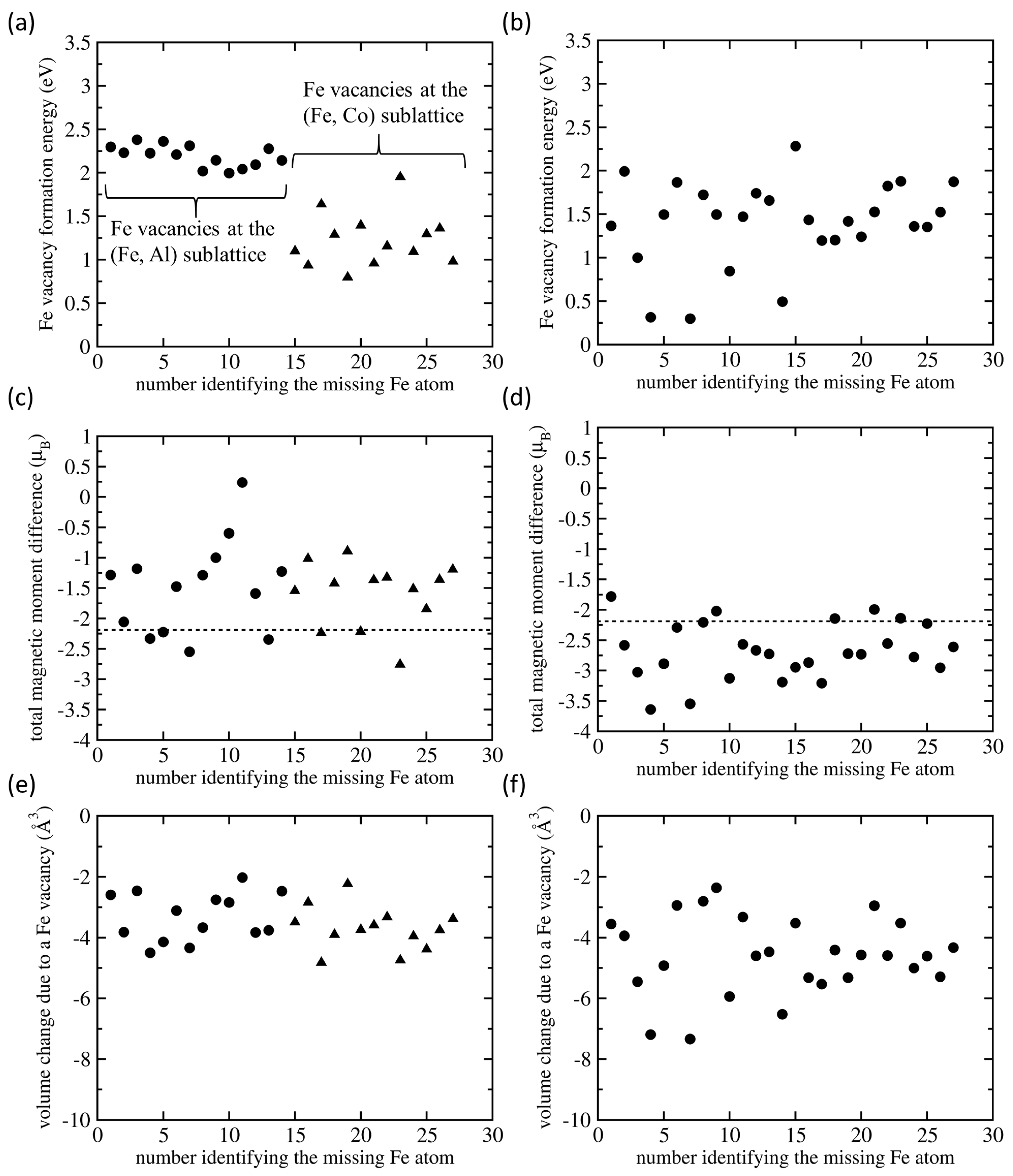 Crystals 11 01207 g005