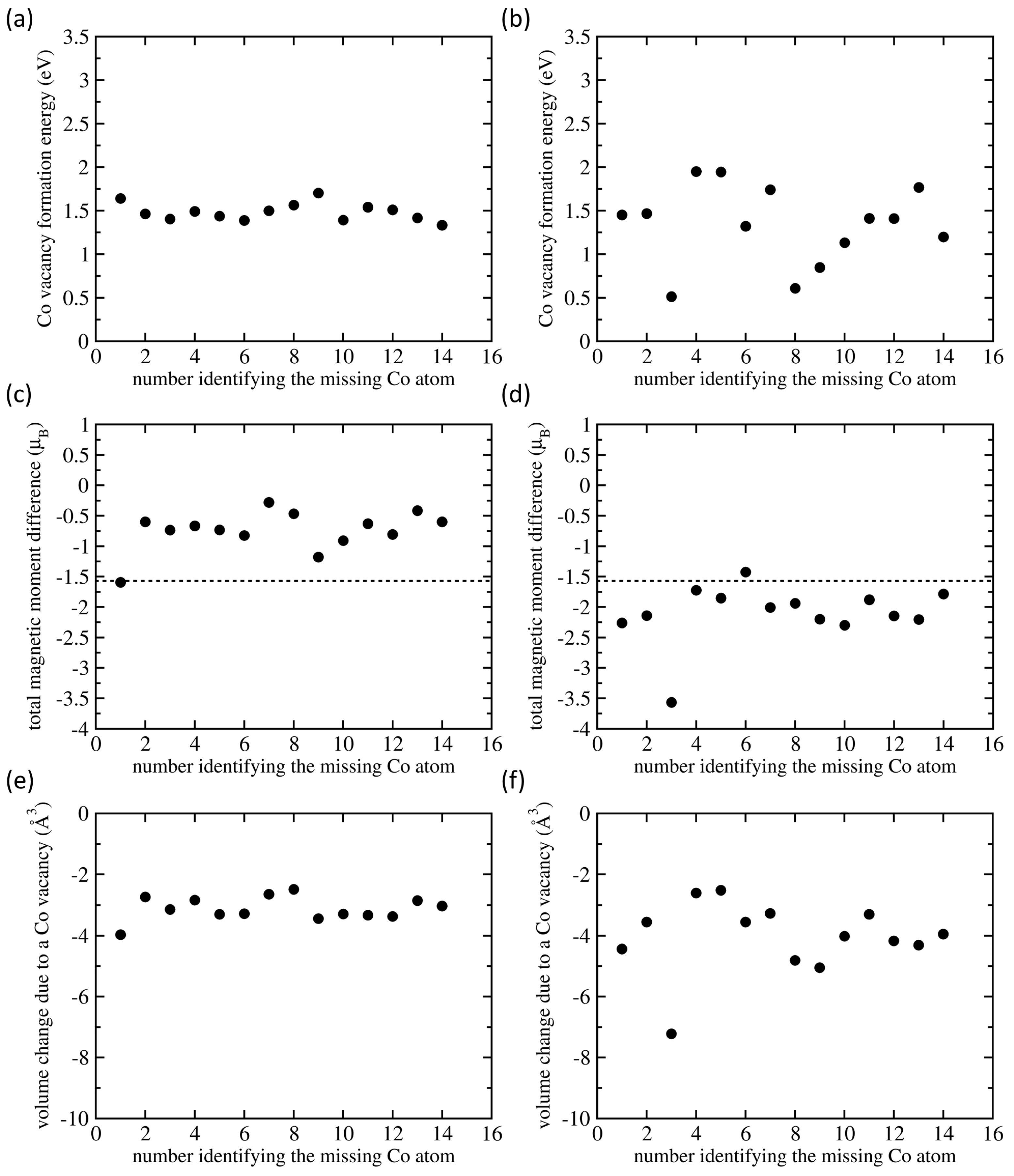 Crystals 11 01207 g006