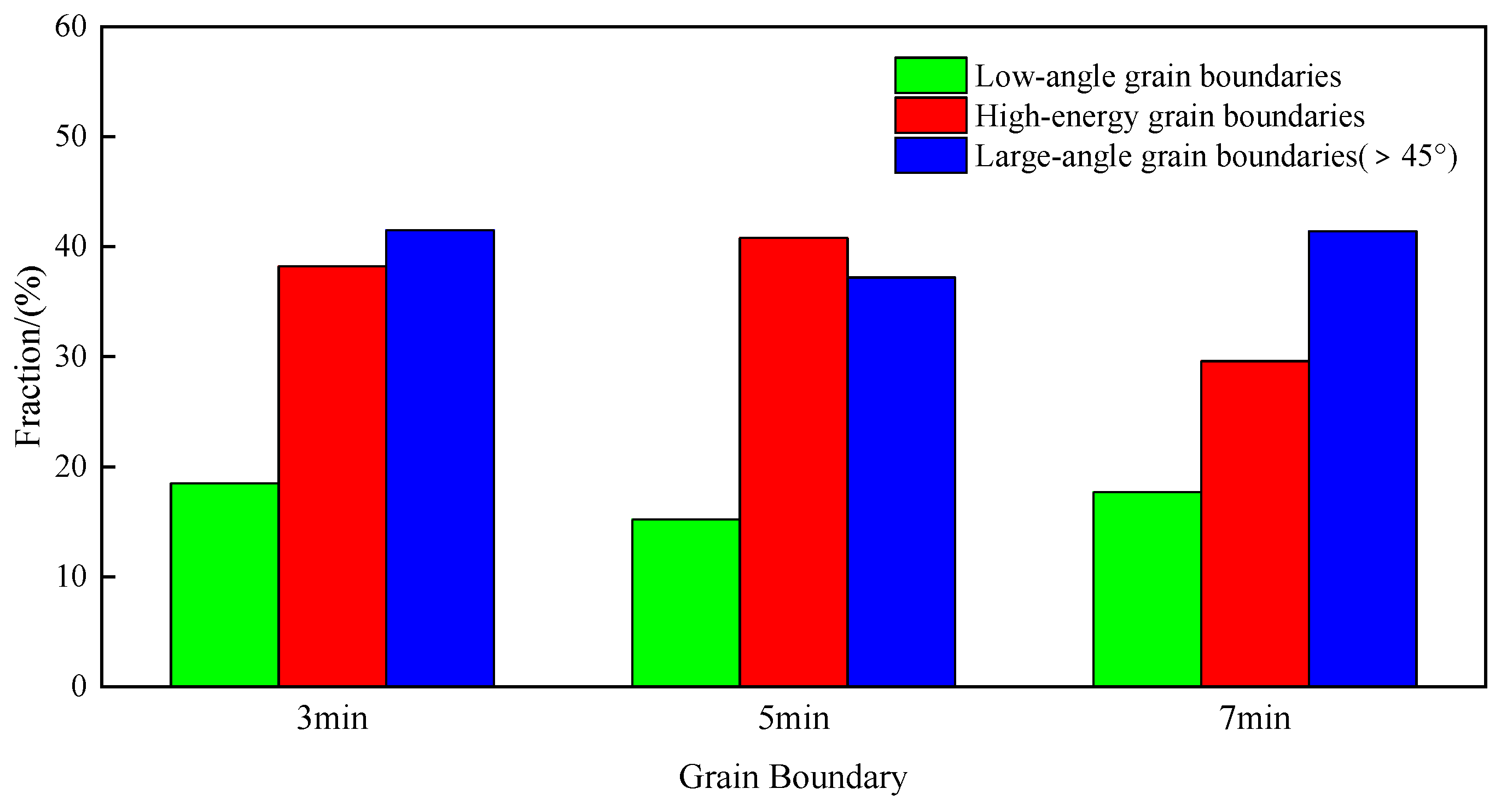 Crystals 11 01209 g005 550