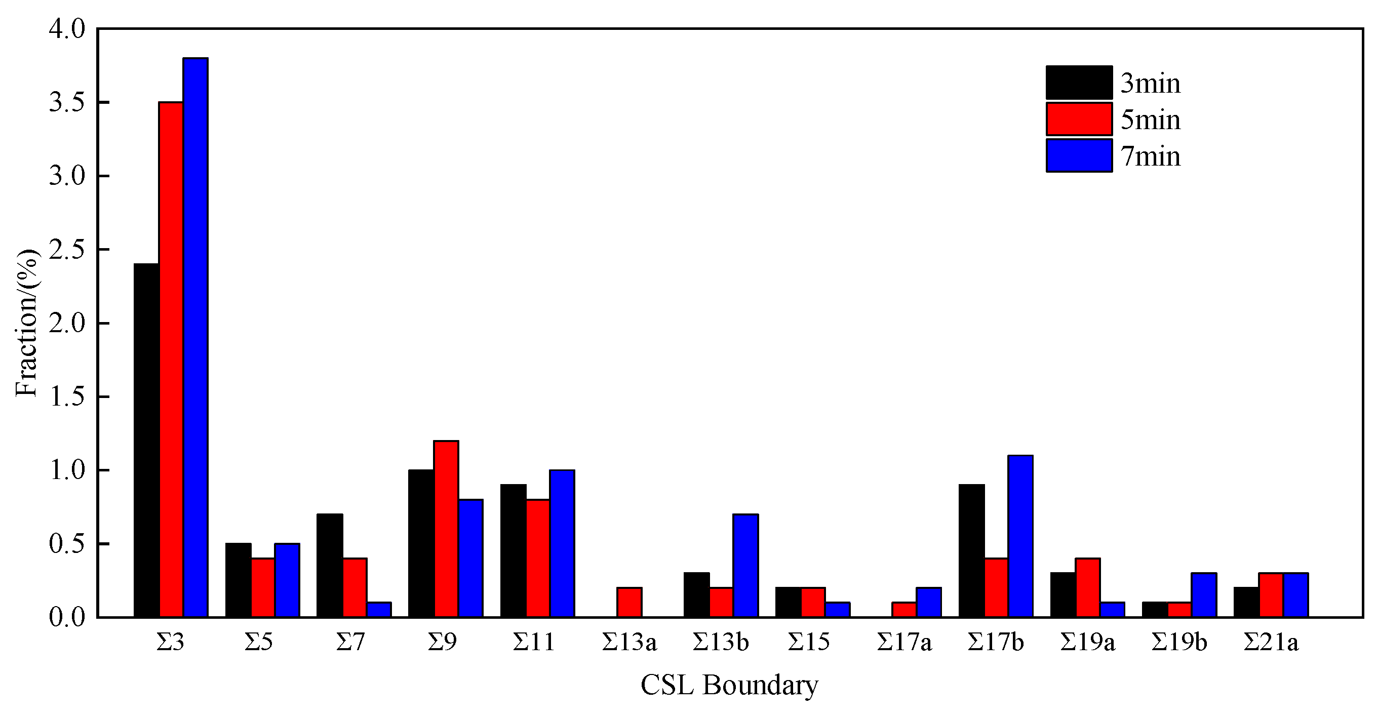 Crystals 11 01209 g006 550