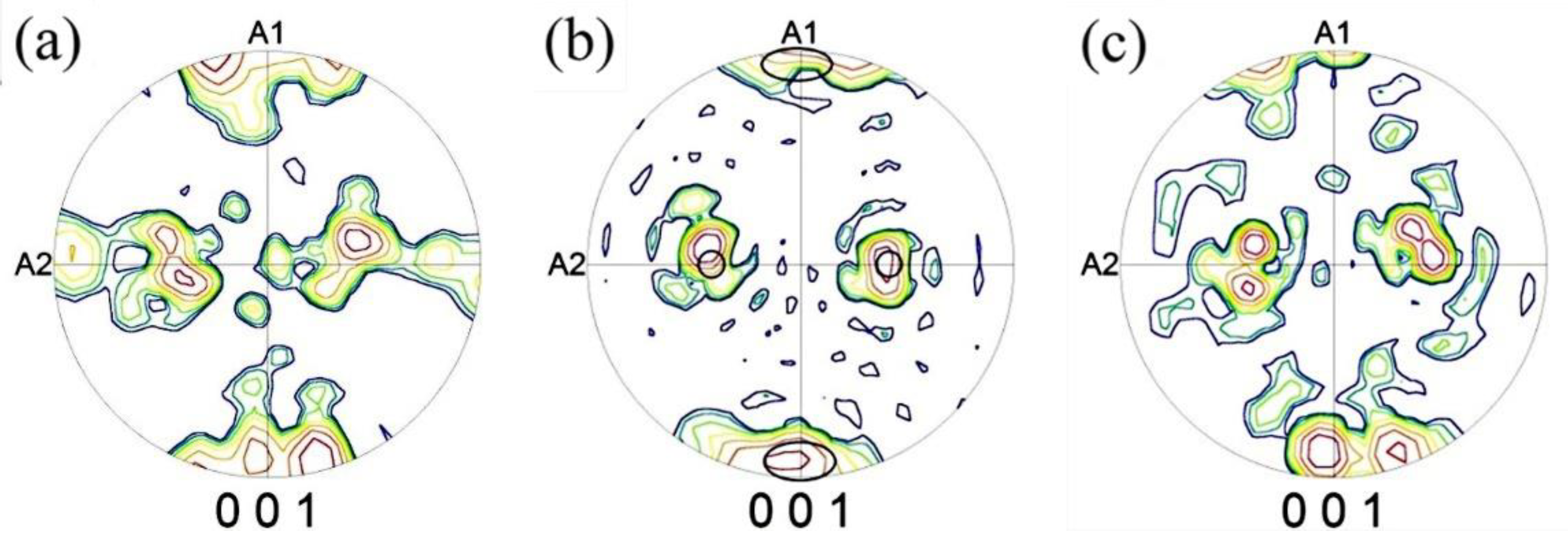 Crystals 11 01209 g009 550