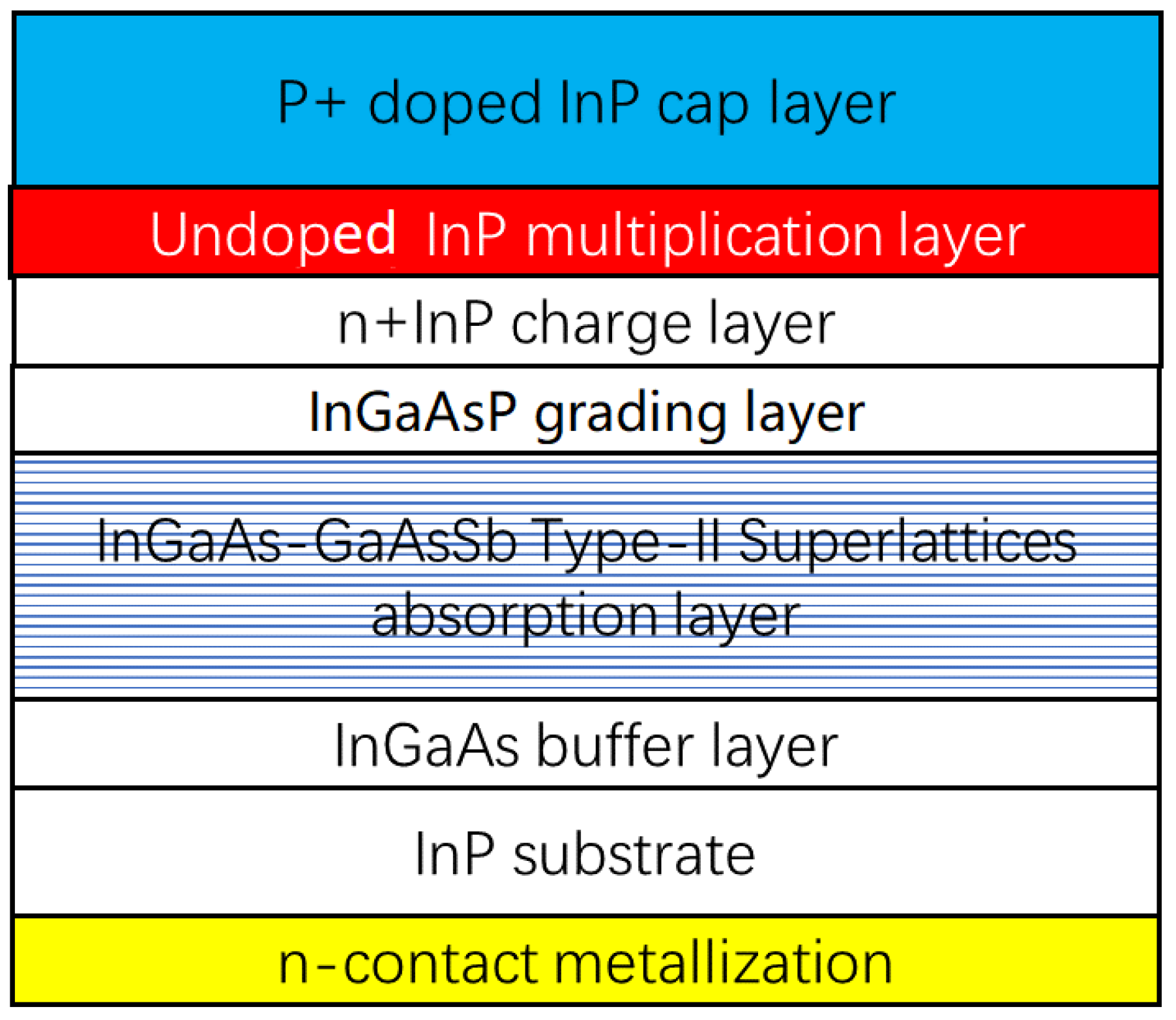 Crystals 11 01210 g001