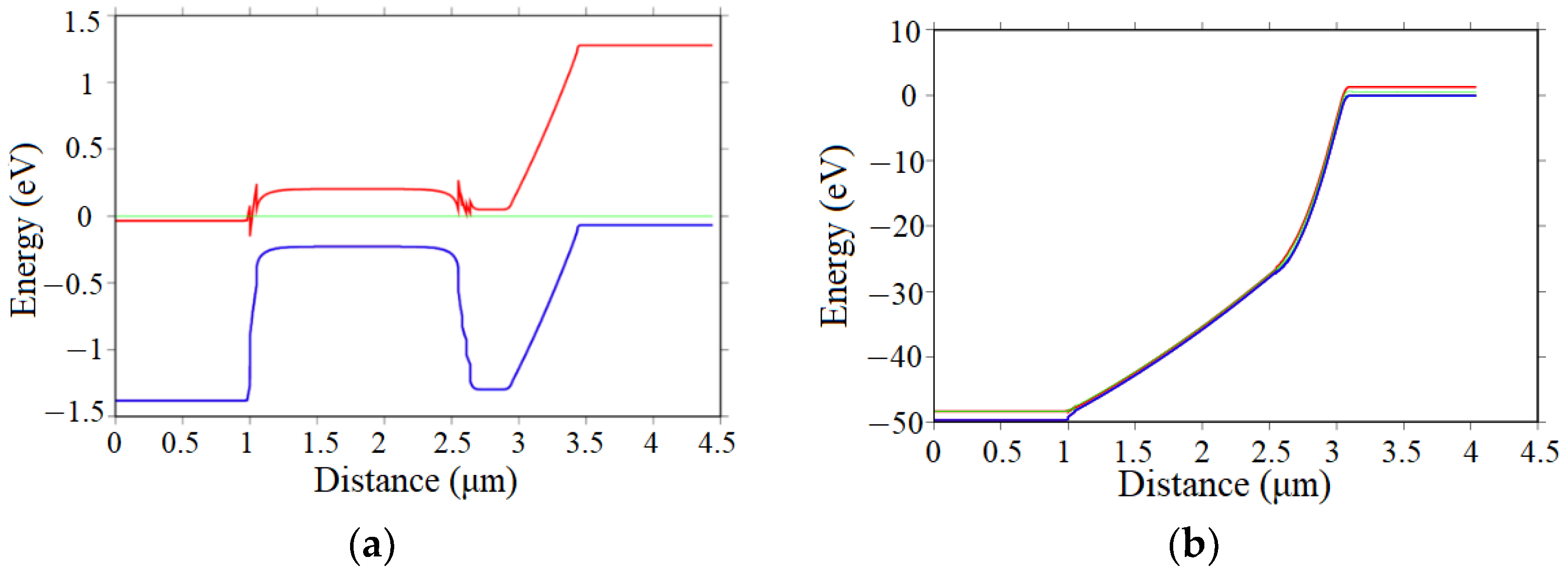 Crystals 11 01210 g003