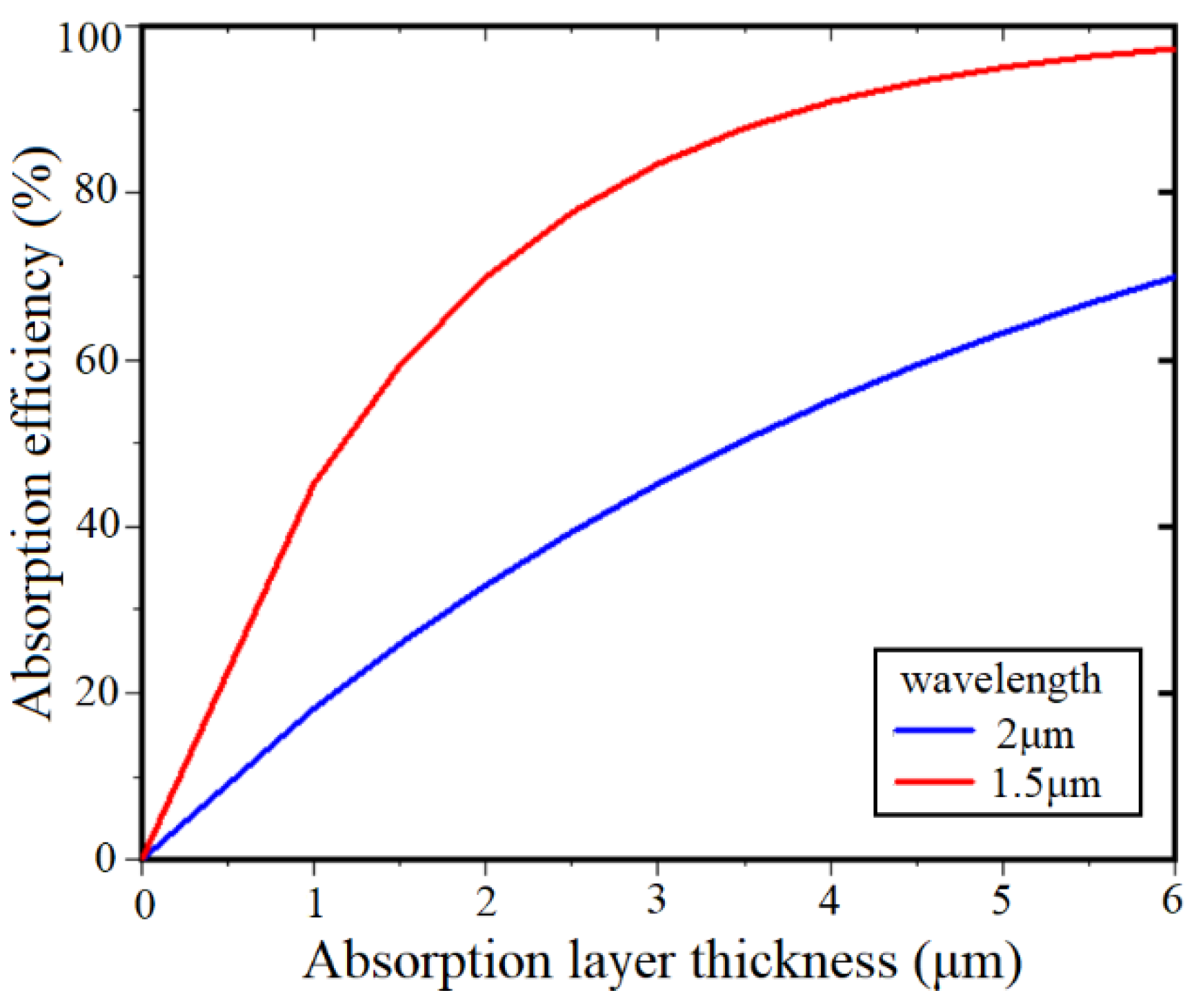 Crystals 11 01210 g004